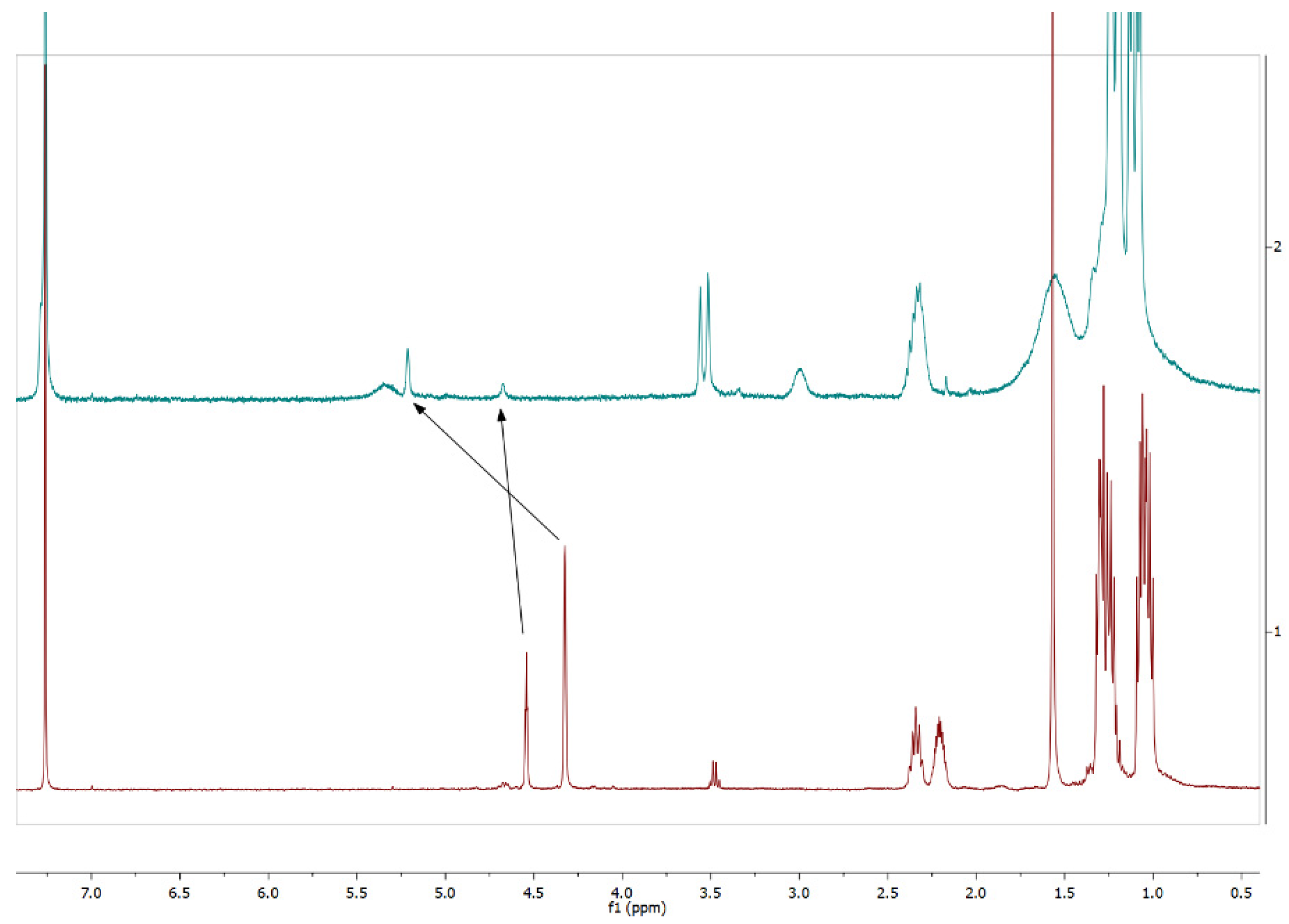 Inorganics 13 00010 g010
