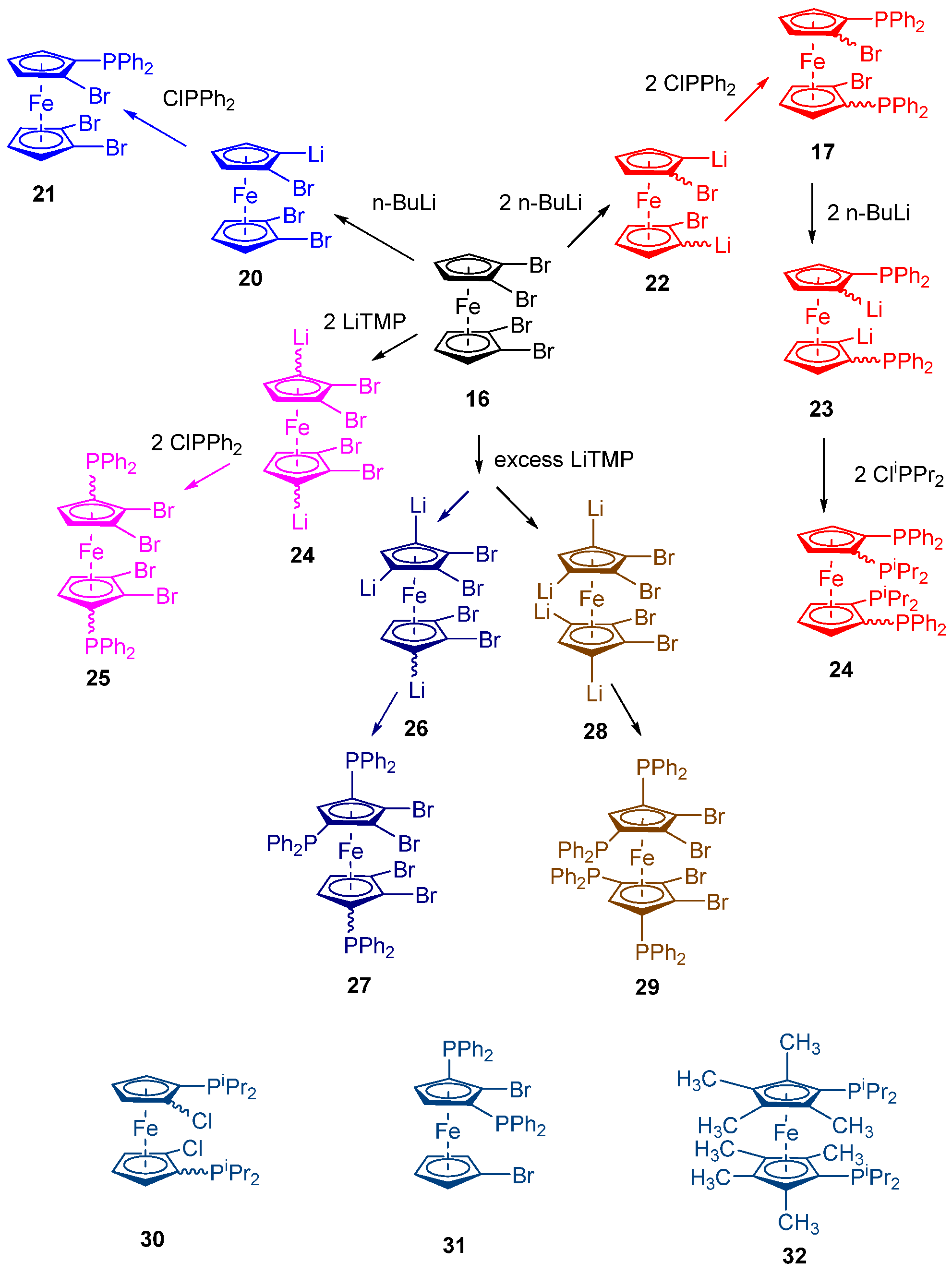 Inorganics 13 00010 g011