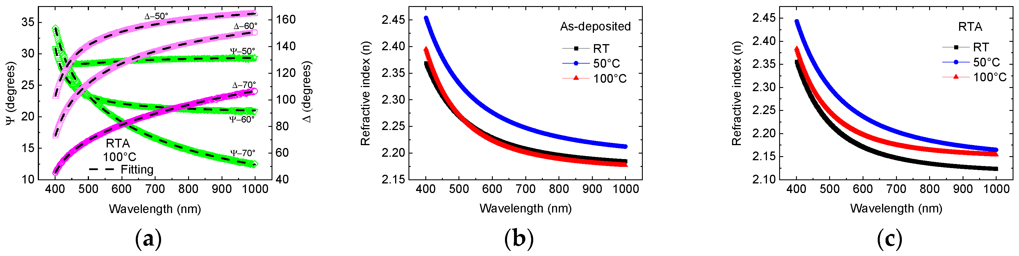 Inorganics 13 00011 g001