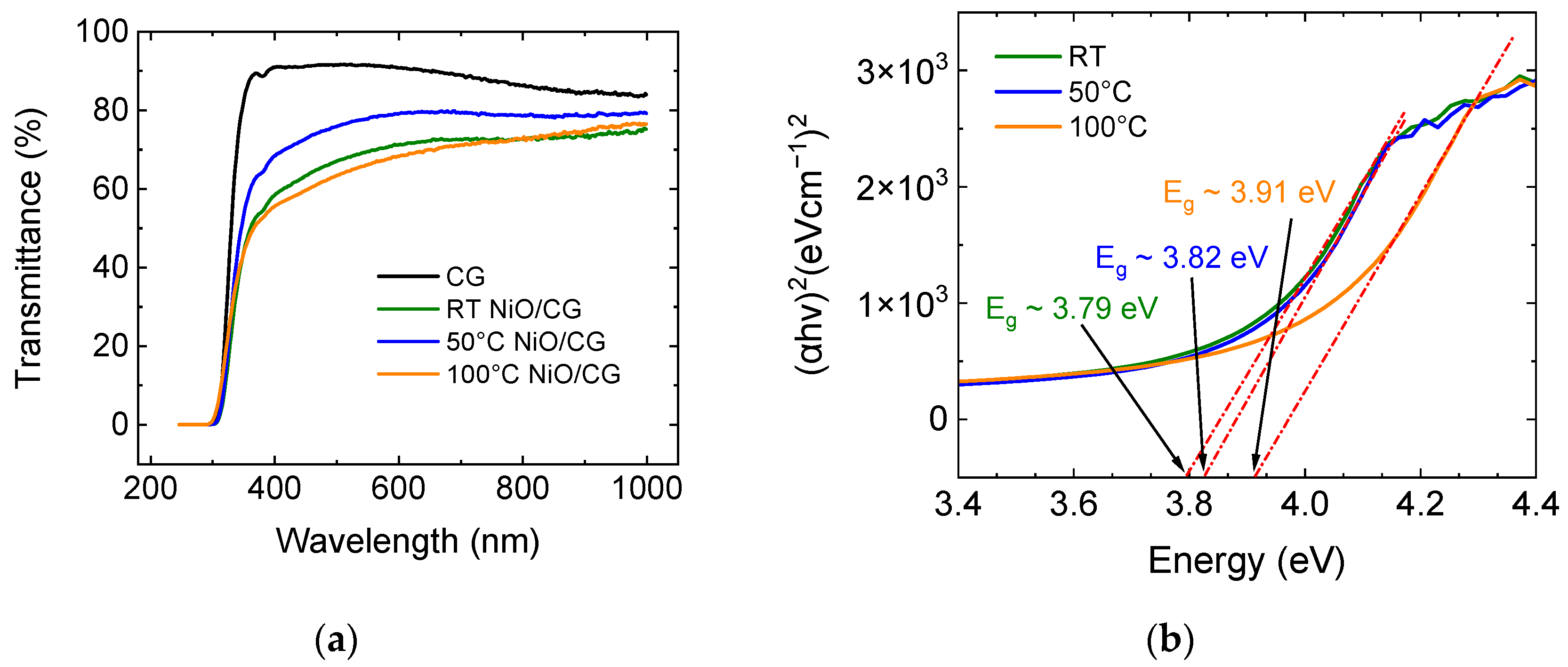 Inorganics 13 00011 g002
