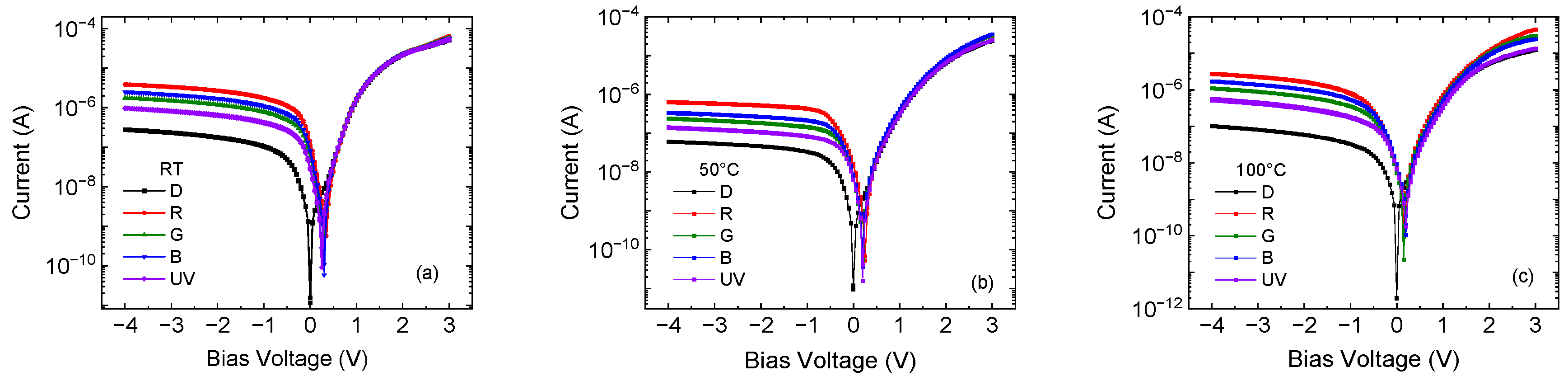 Inorganics 13 00011 g005