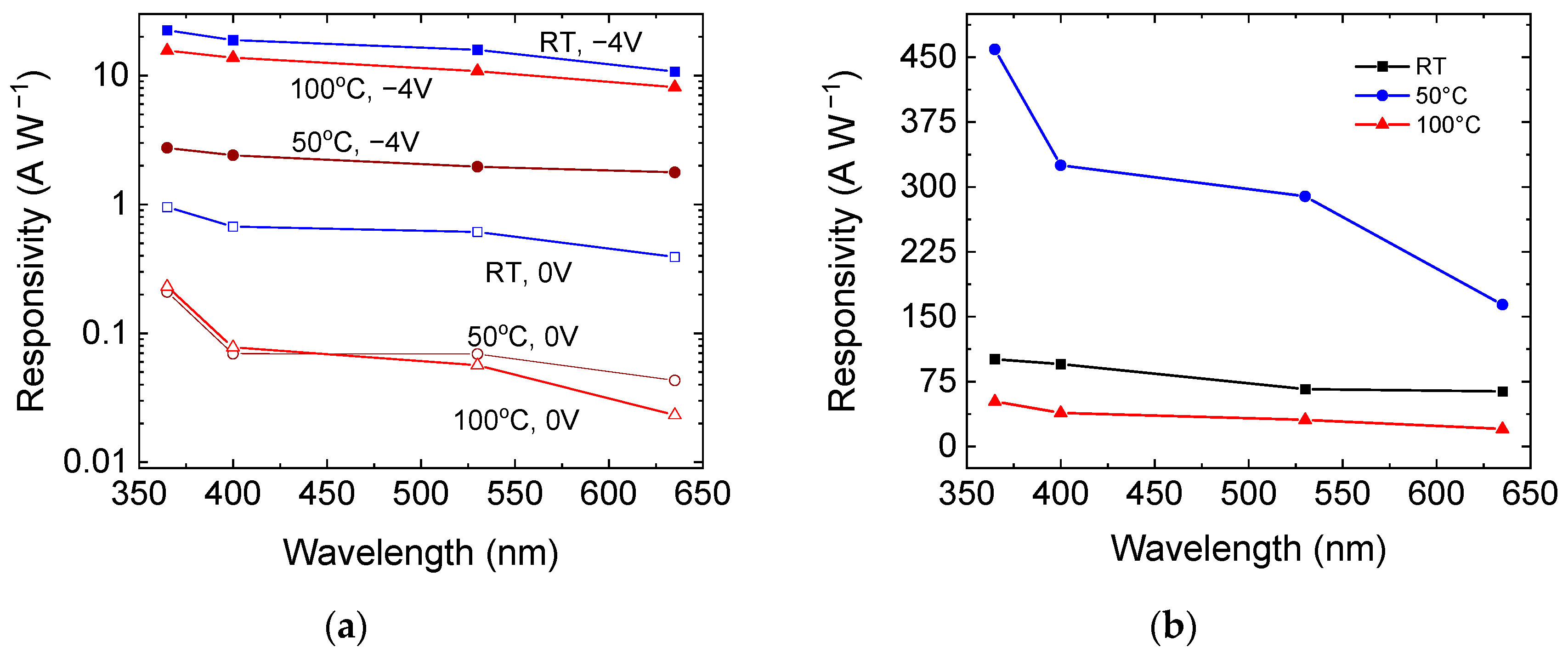 Inorganics 13 00011 g011