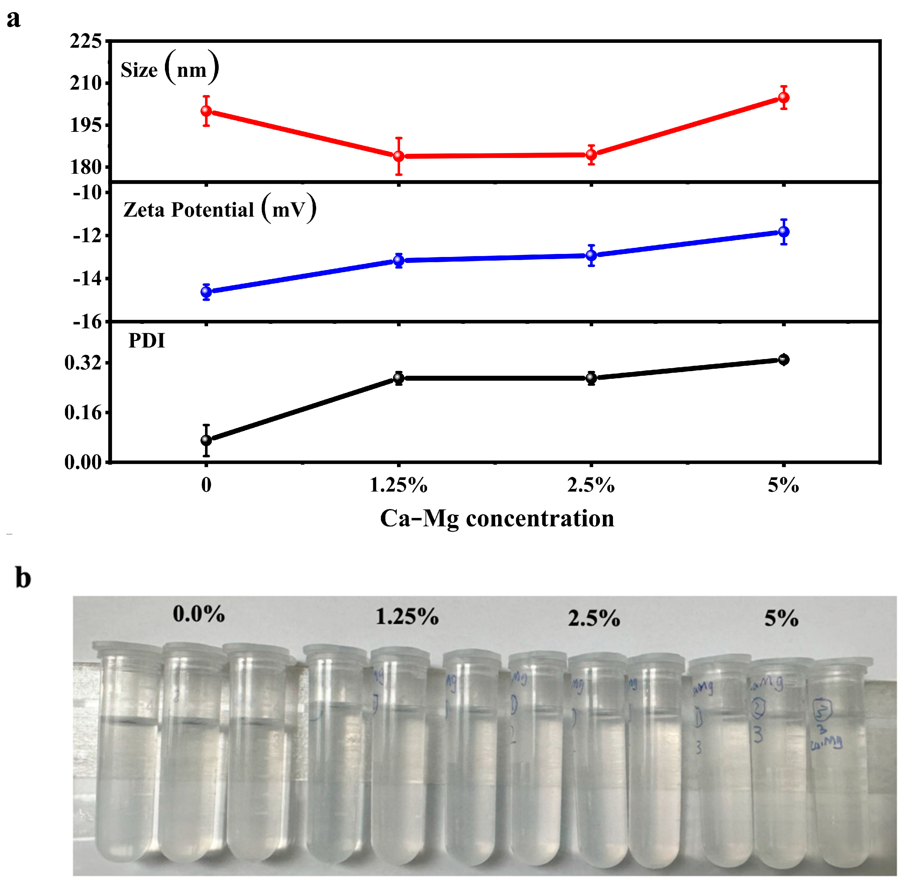 Inorganics 13 00012 g001a