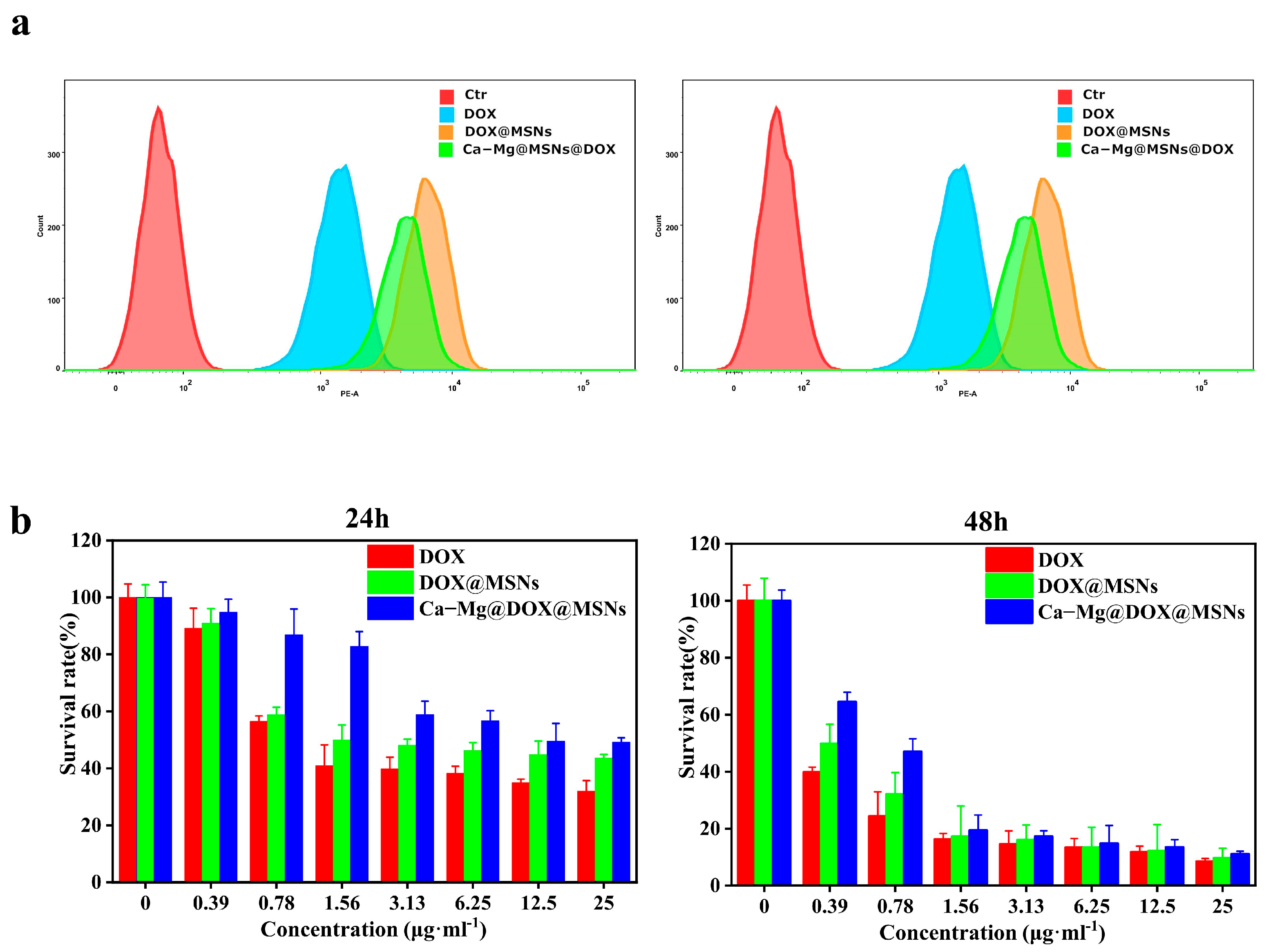 Inorganics 13 00012 g005a