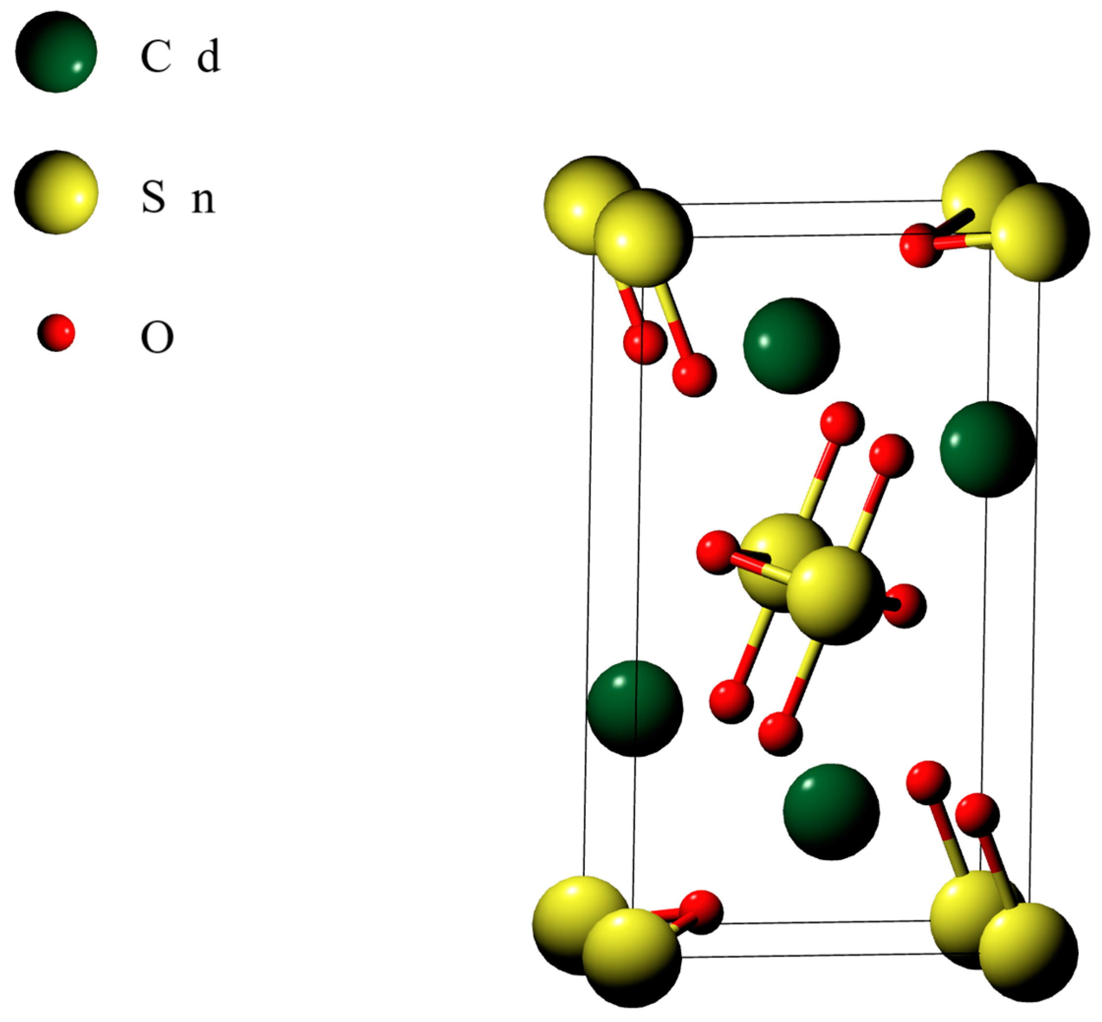 Inorganics 13 00014 g007