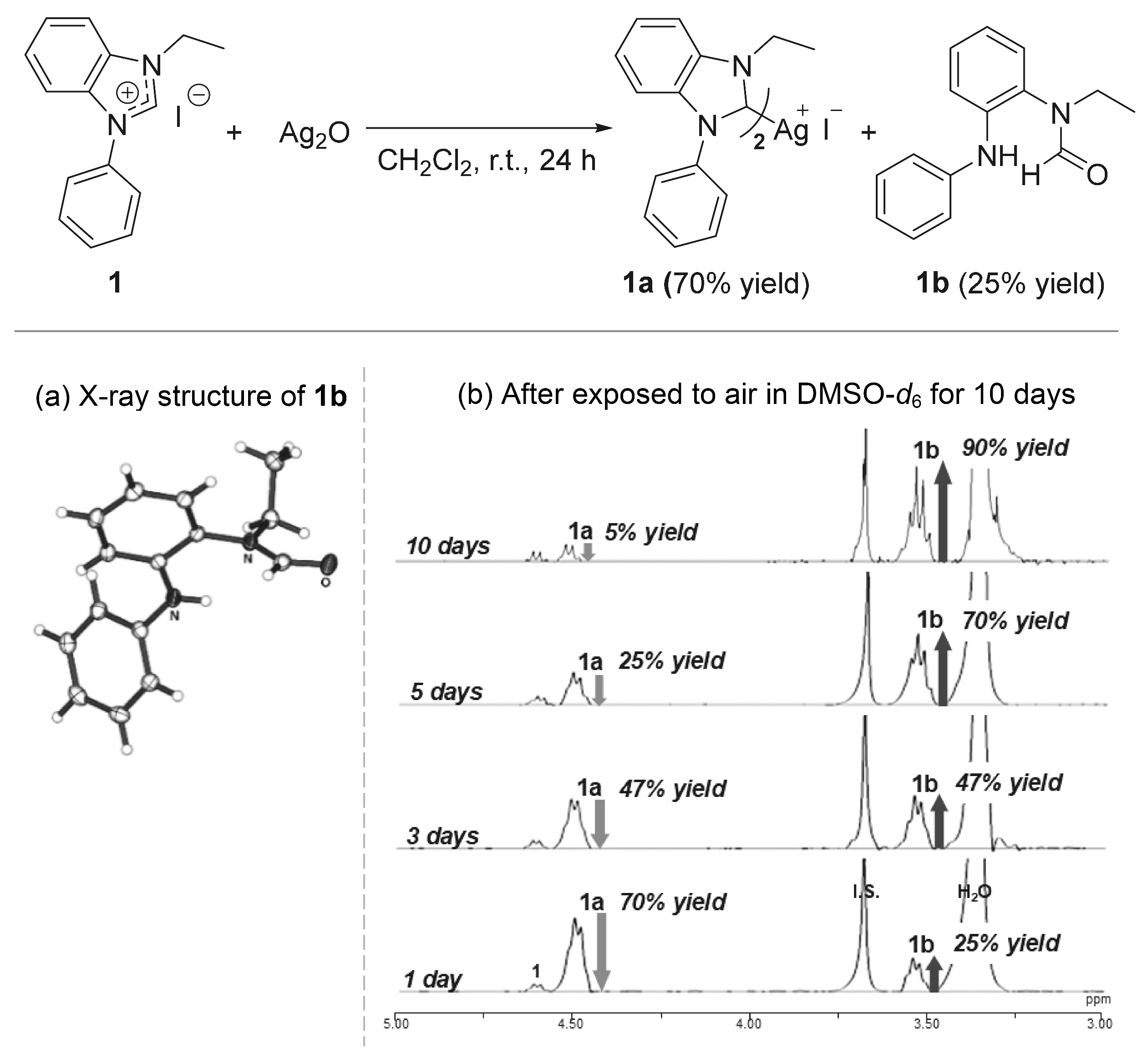 Inorganics 13 00018 sch001