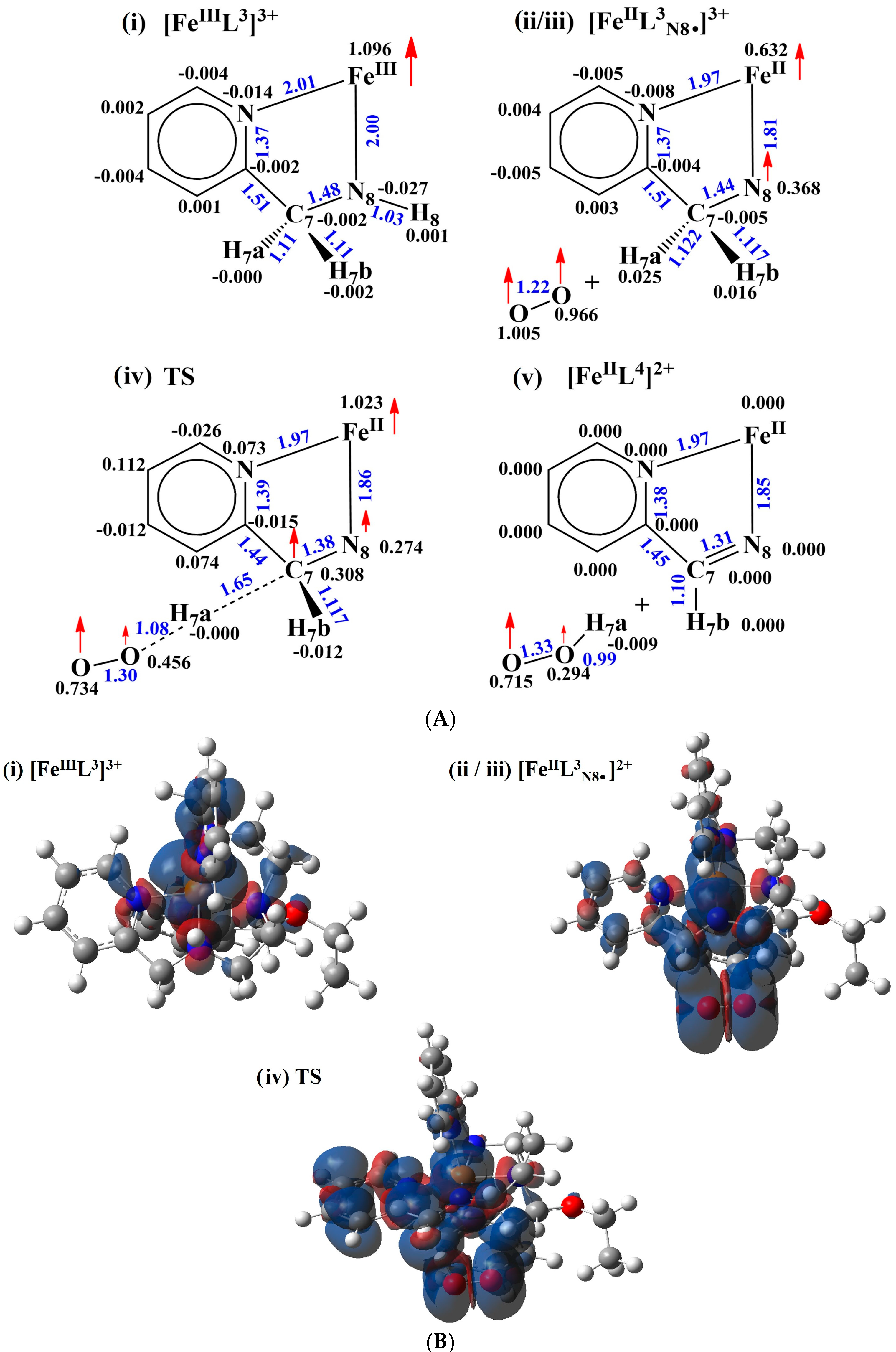 Inorganics 13 00022 g006