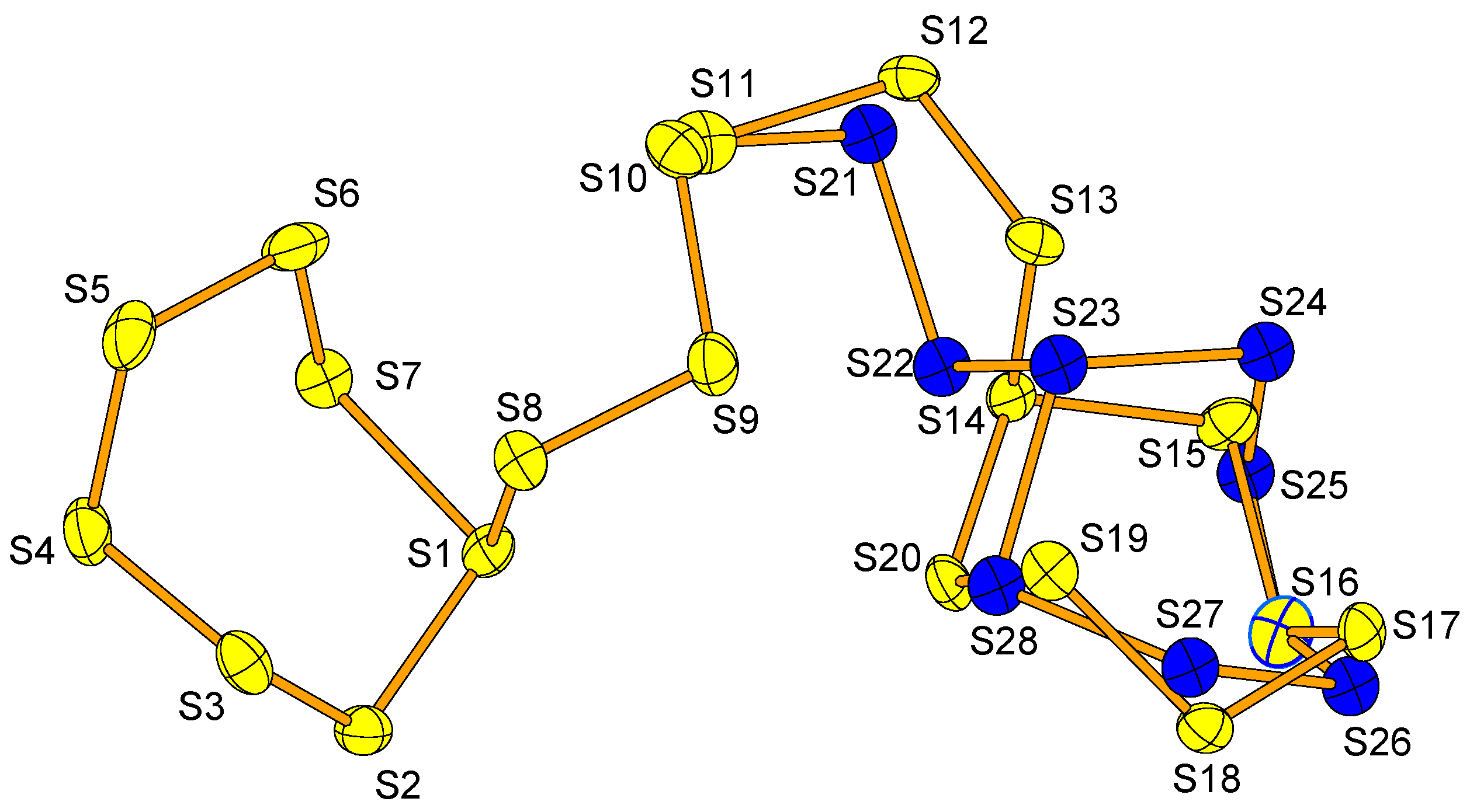 Inorganics 13 00023 g003