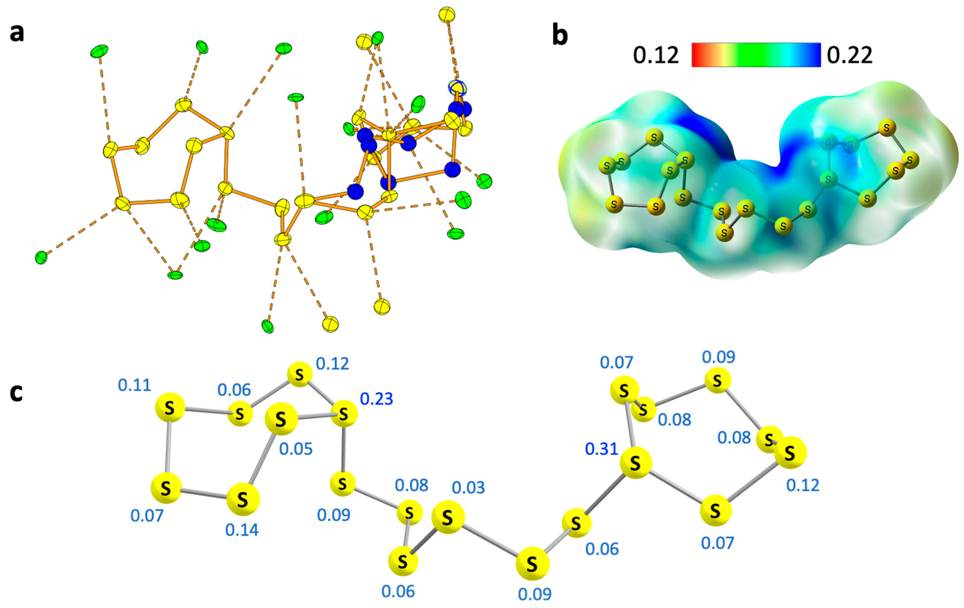 Inorganics 13 00023 g004
