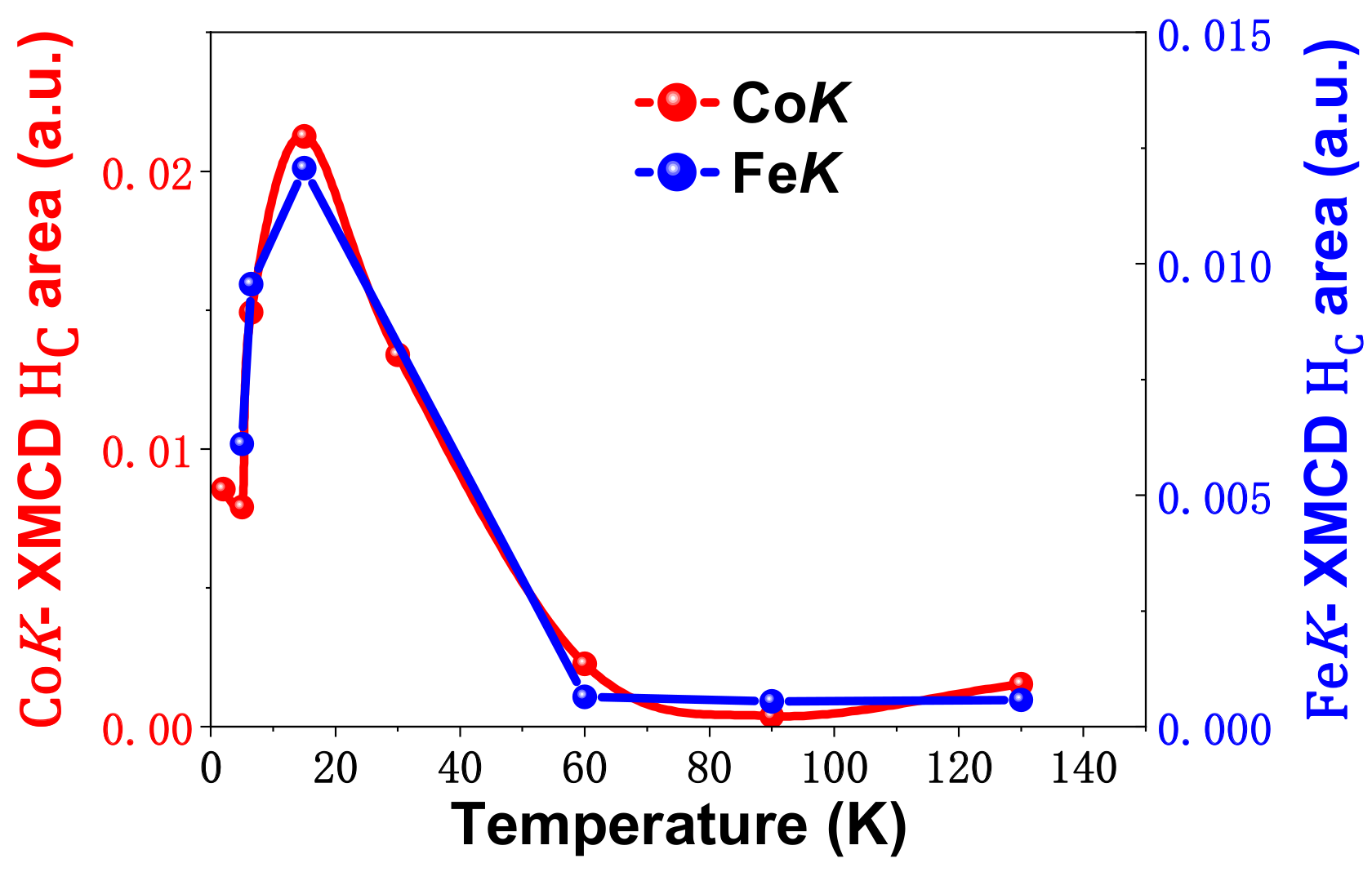 Inorganics 13 00024 g004