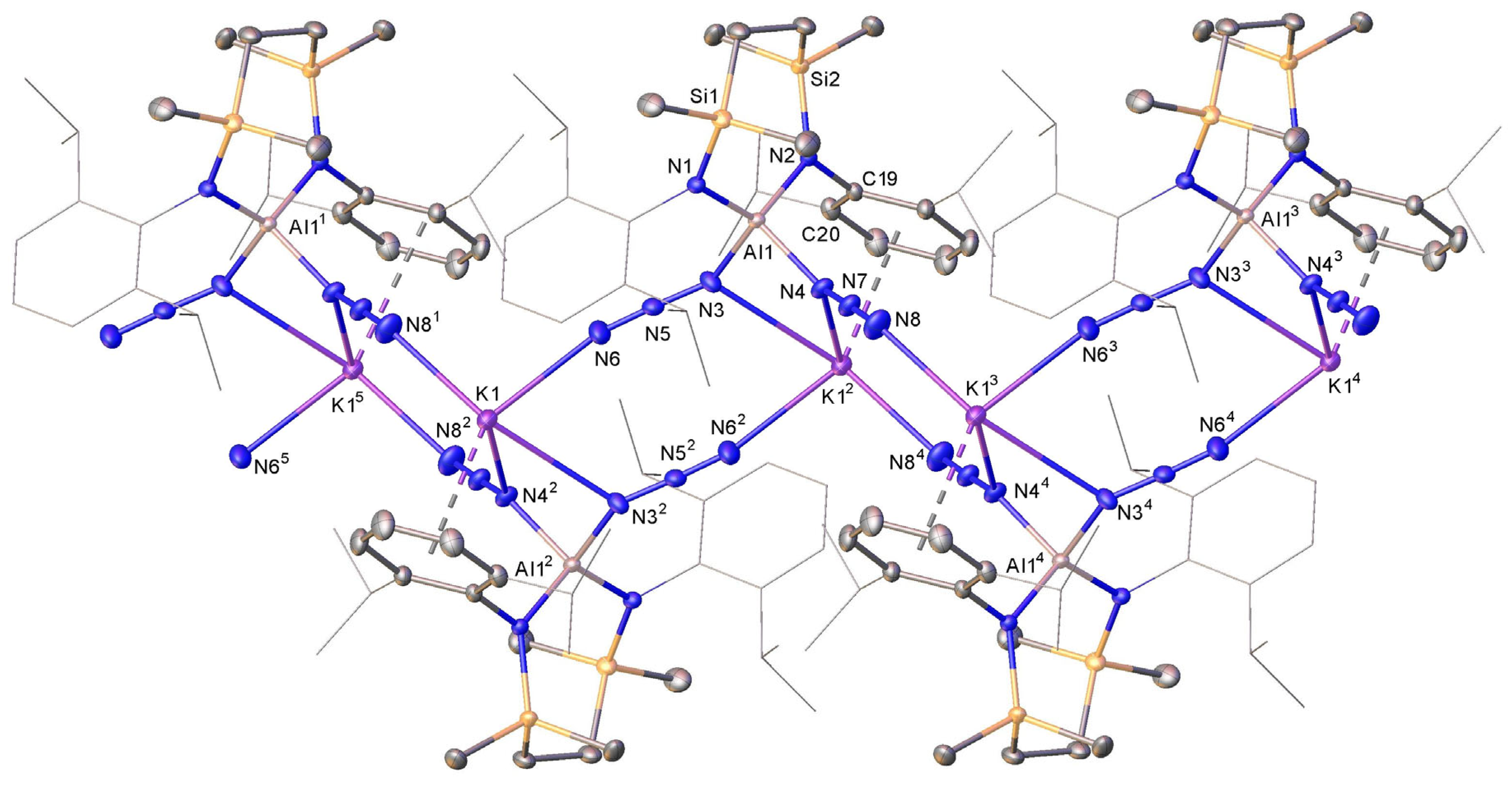 Inorganics 13 00025 g005