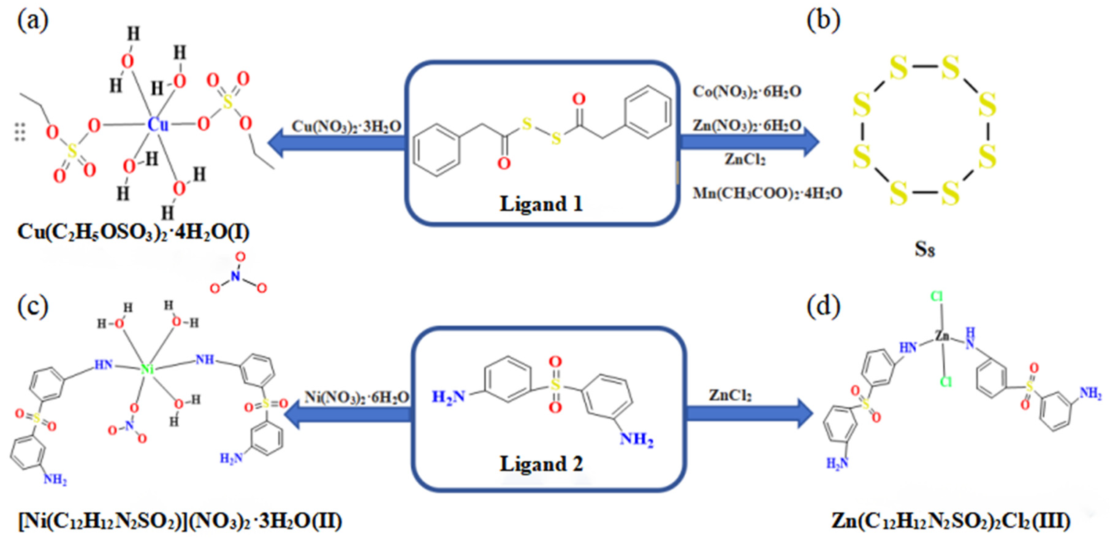Inorganics 13 00026 g001