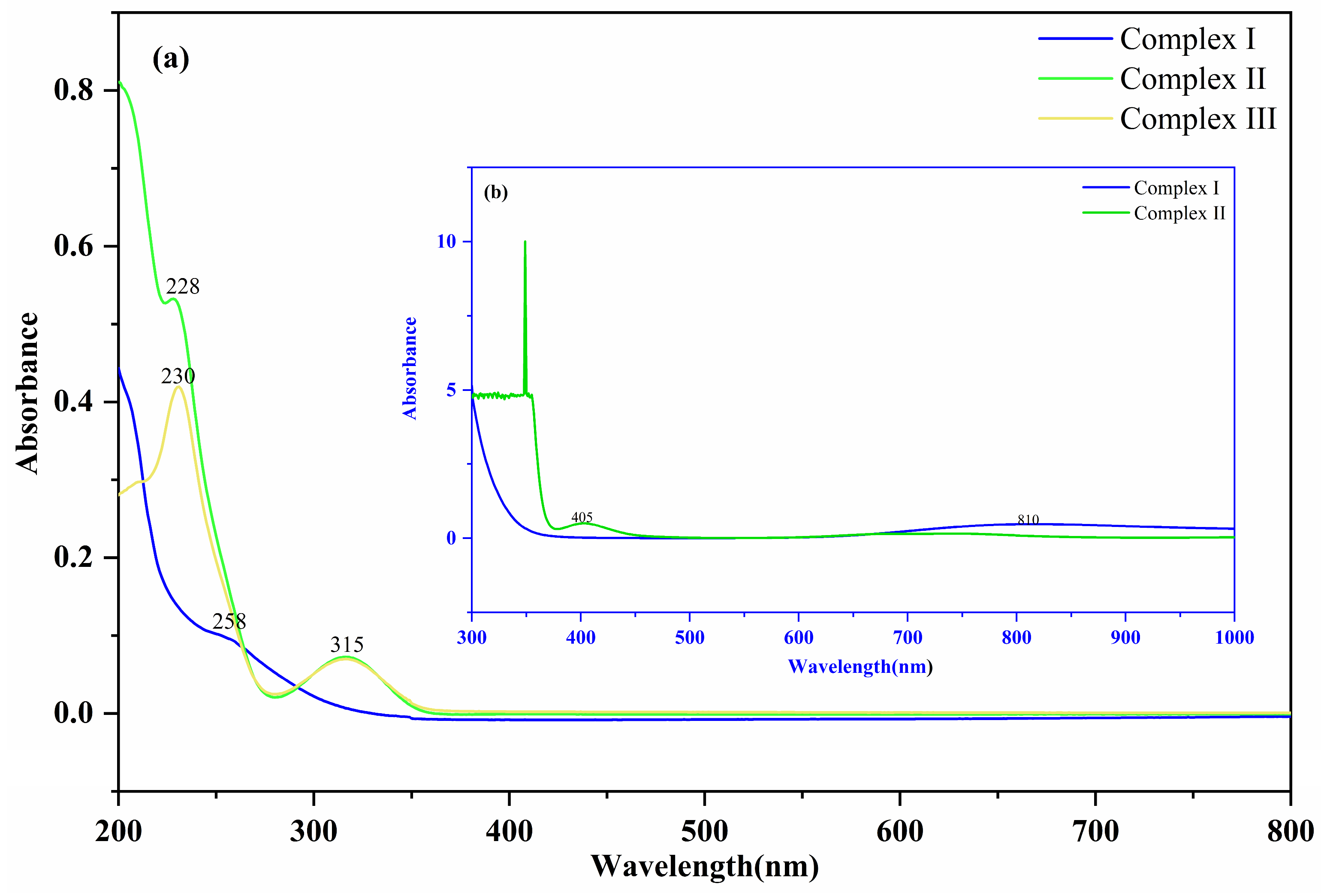 Inorganics 13 00026 g004