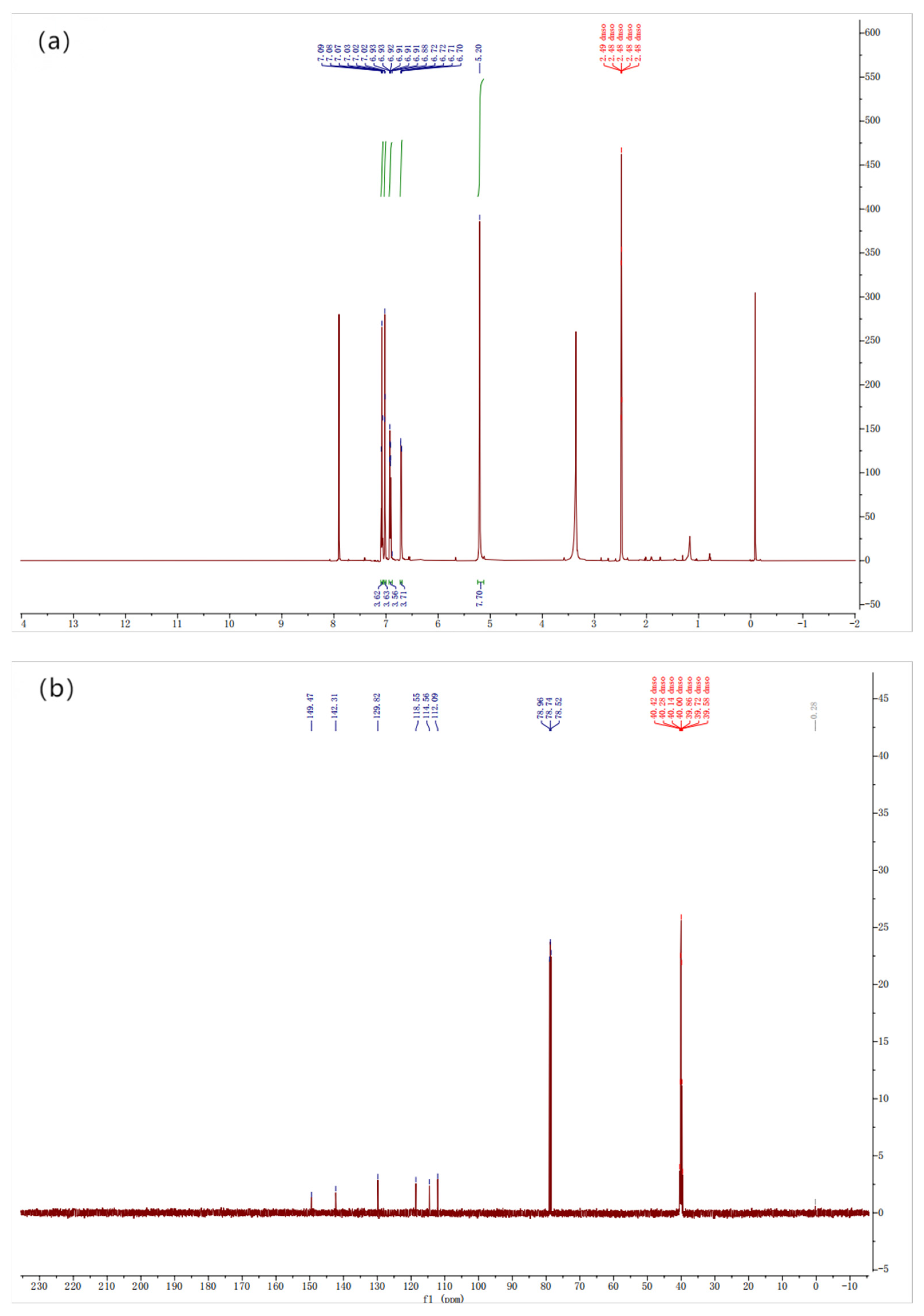 Inorganics 13 00026 g005