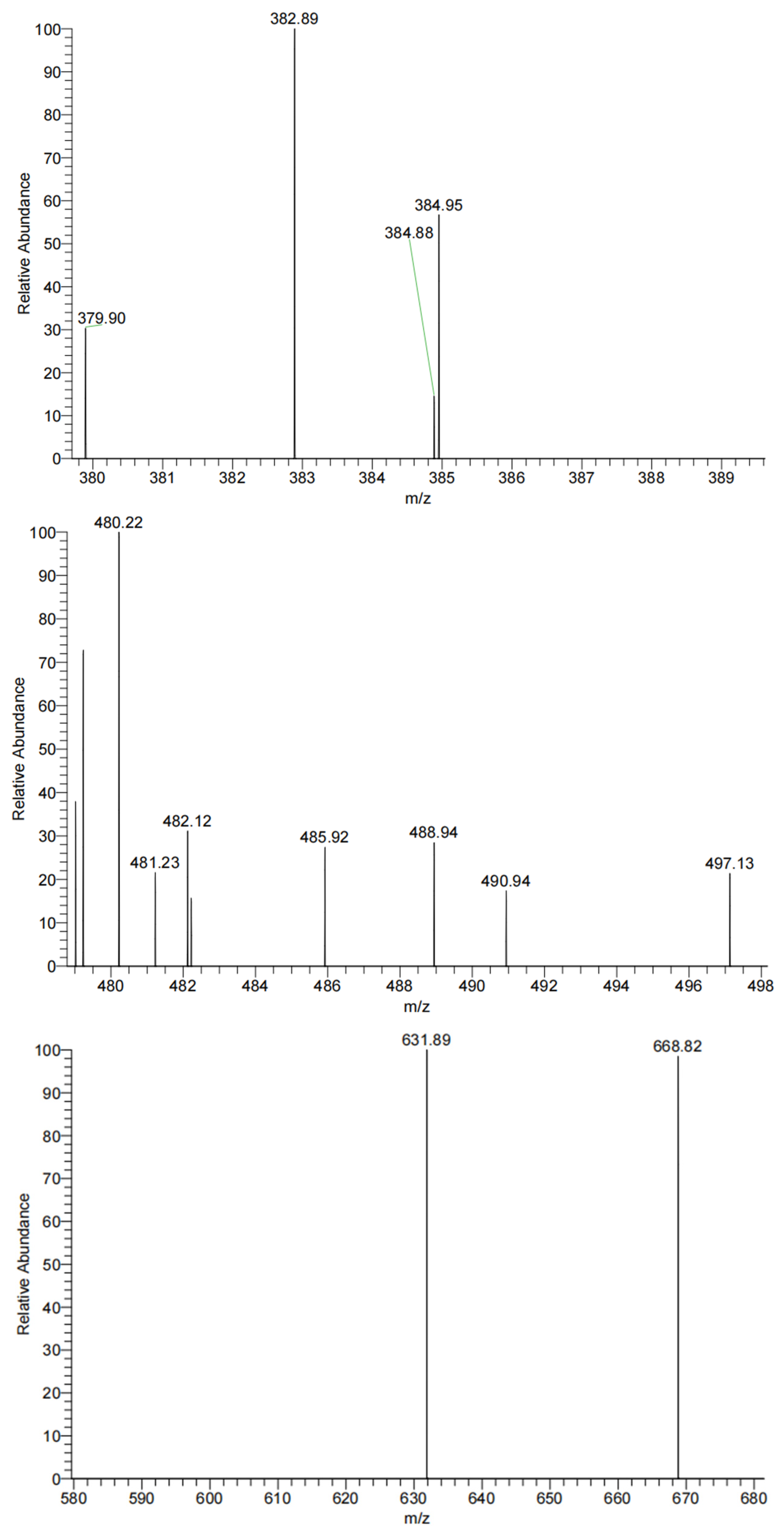Inorganics 13 00026 g006