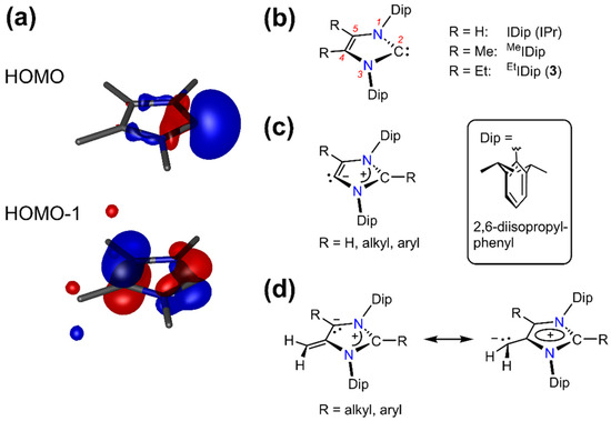 Inorganics 13 00027 g001