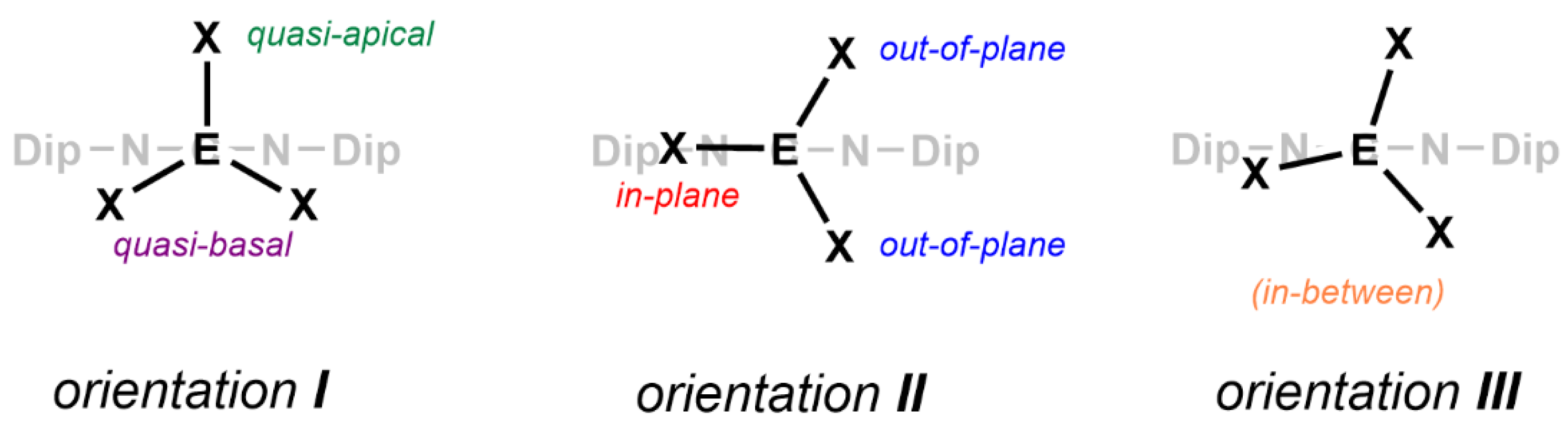 Inorganics 13 00027 g012