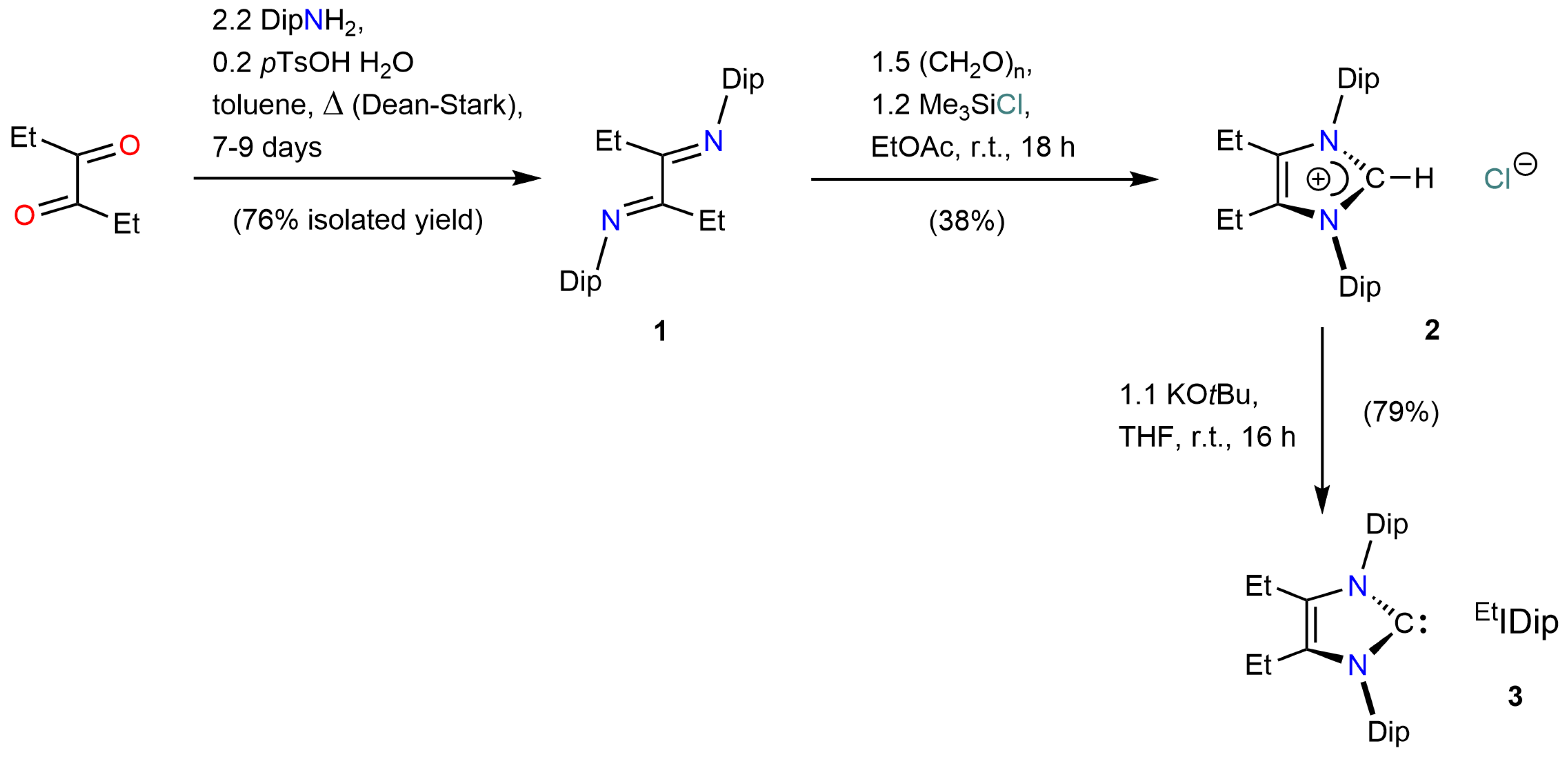 Inorganics 13 00027 sch001