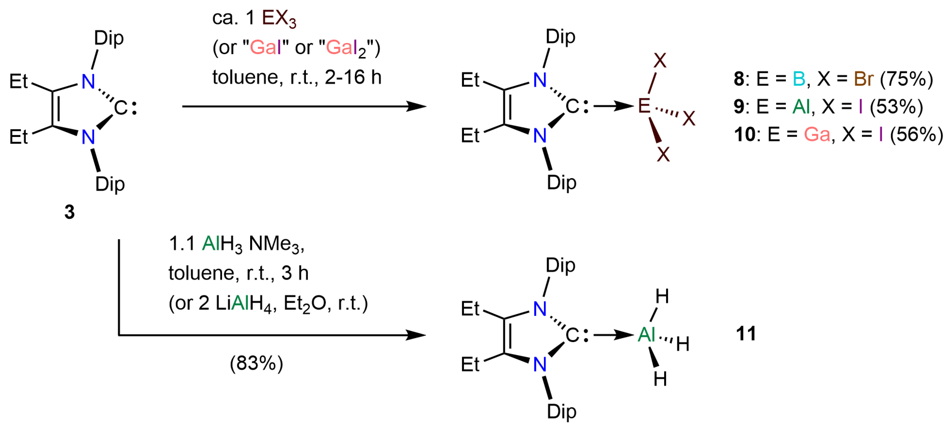 Inorganics 13 00027 sch003