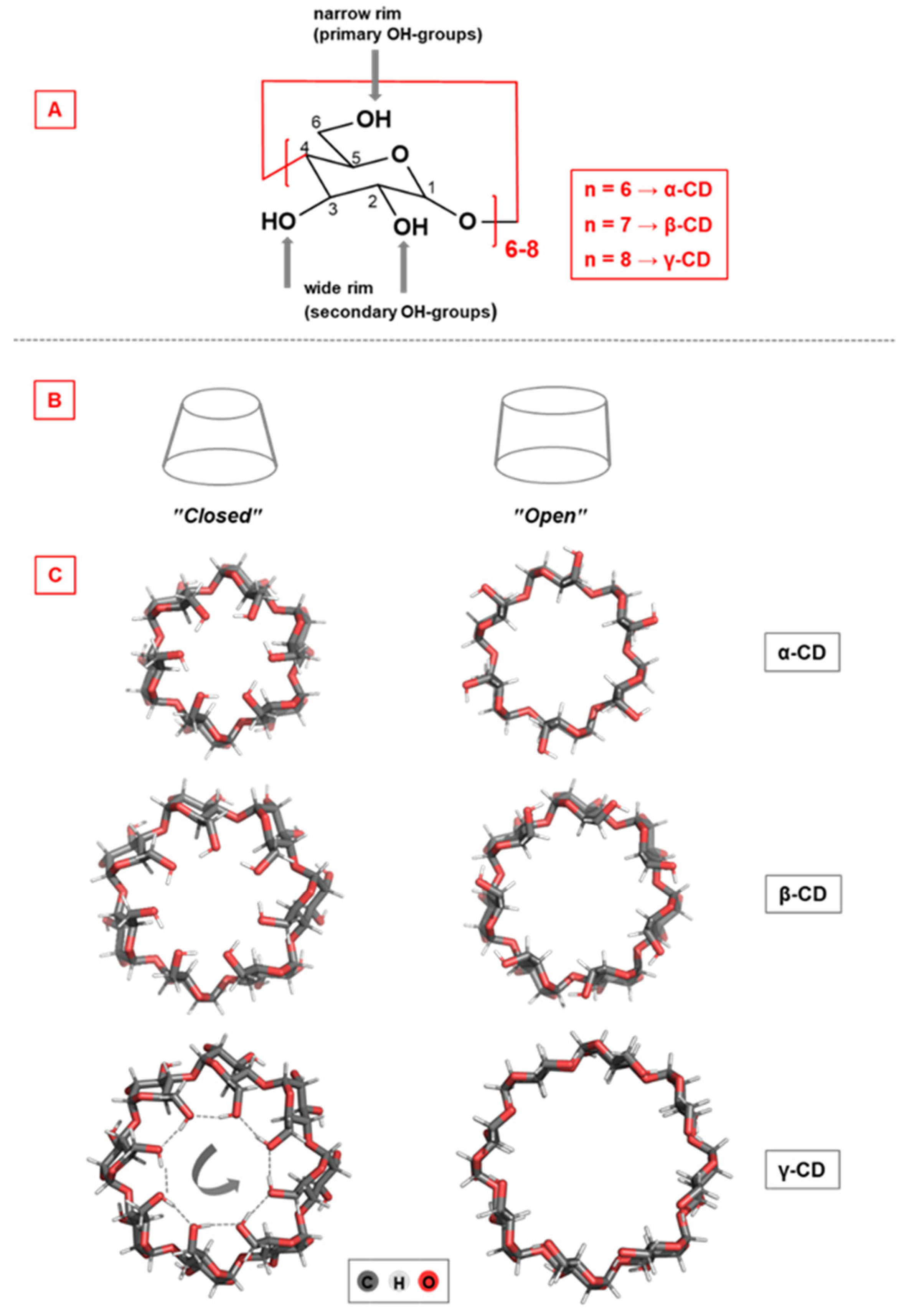Inorganics 13 00028 g001
