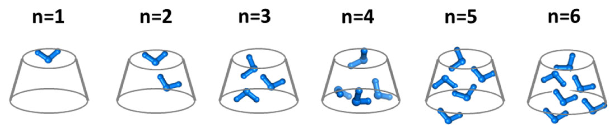 Inorganics 13 00028 g004