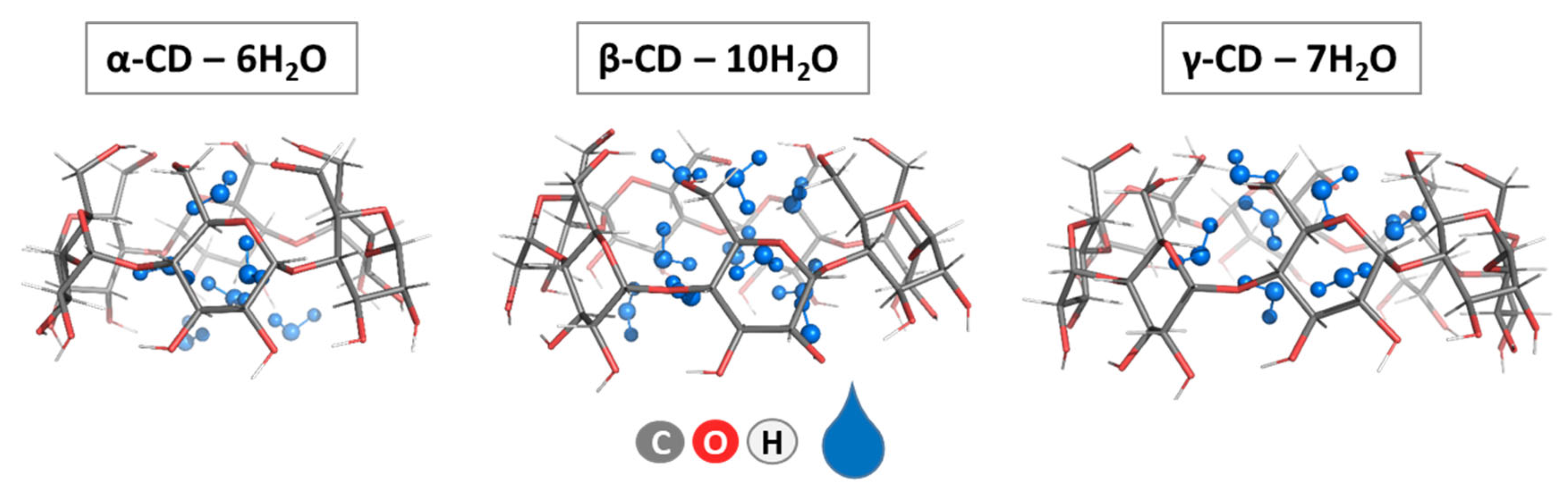 Inorganics 13 00028 g005