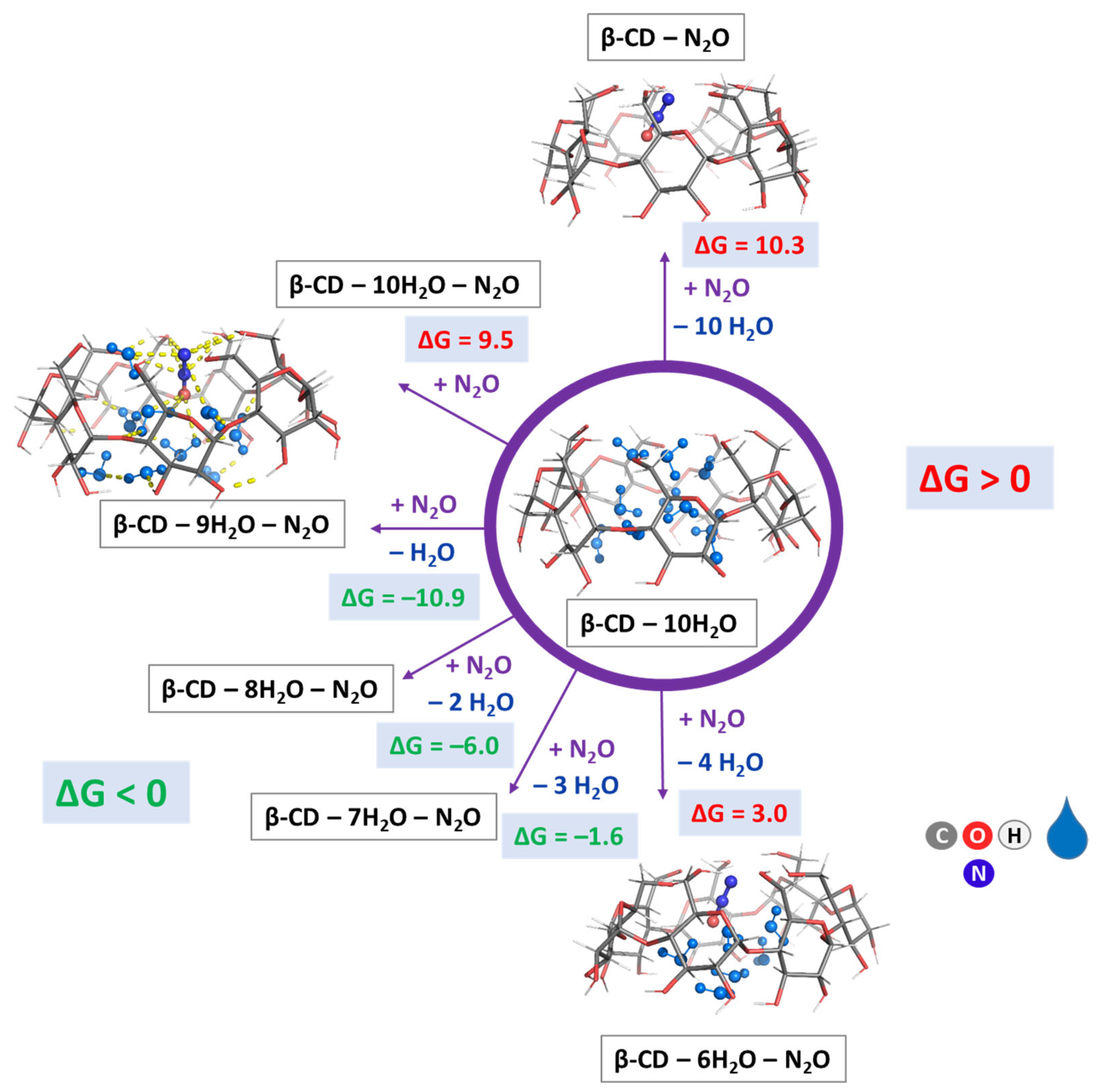 Inorganics 13 00028 g006