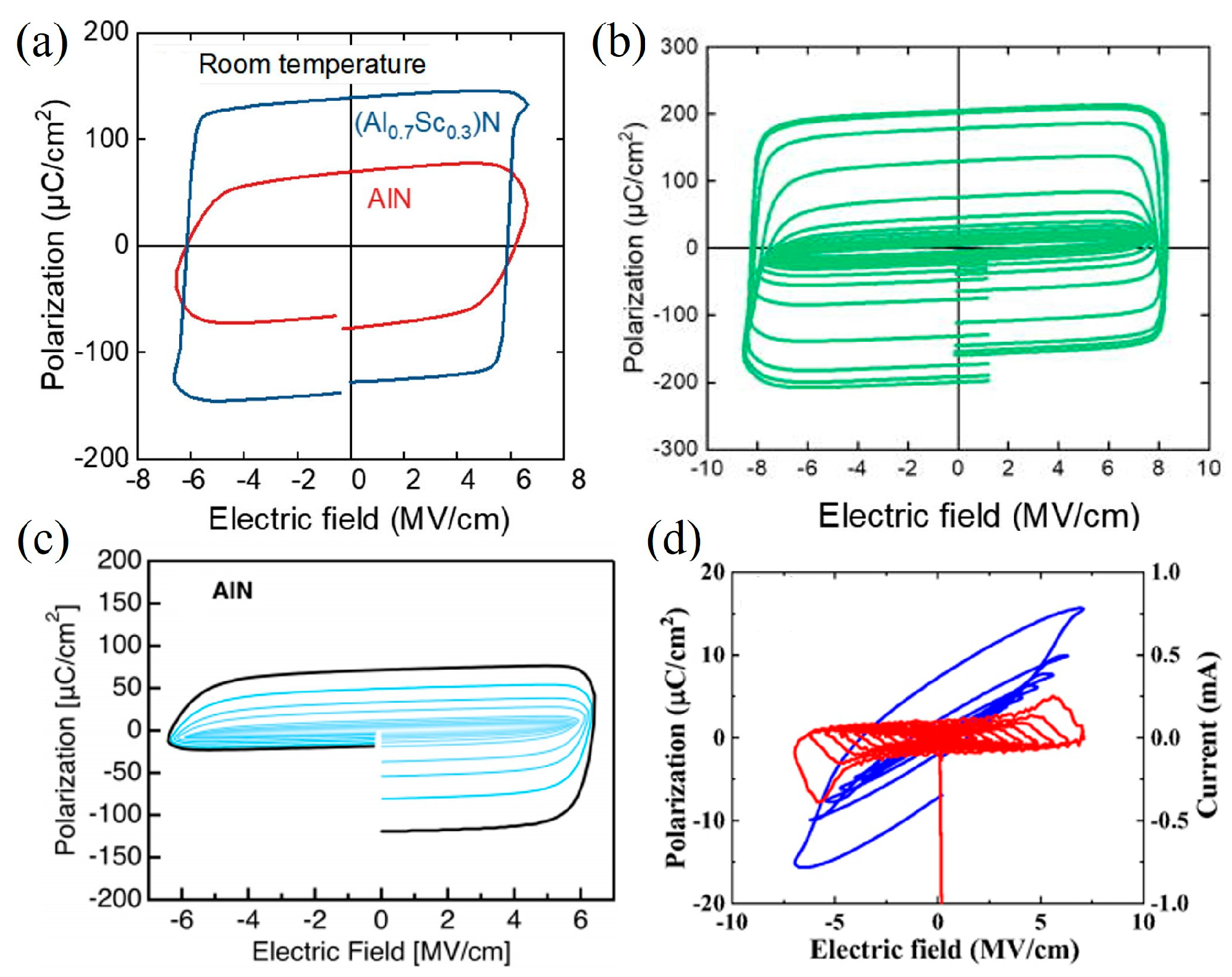 Inorganics 13 00029 g004