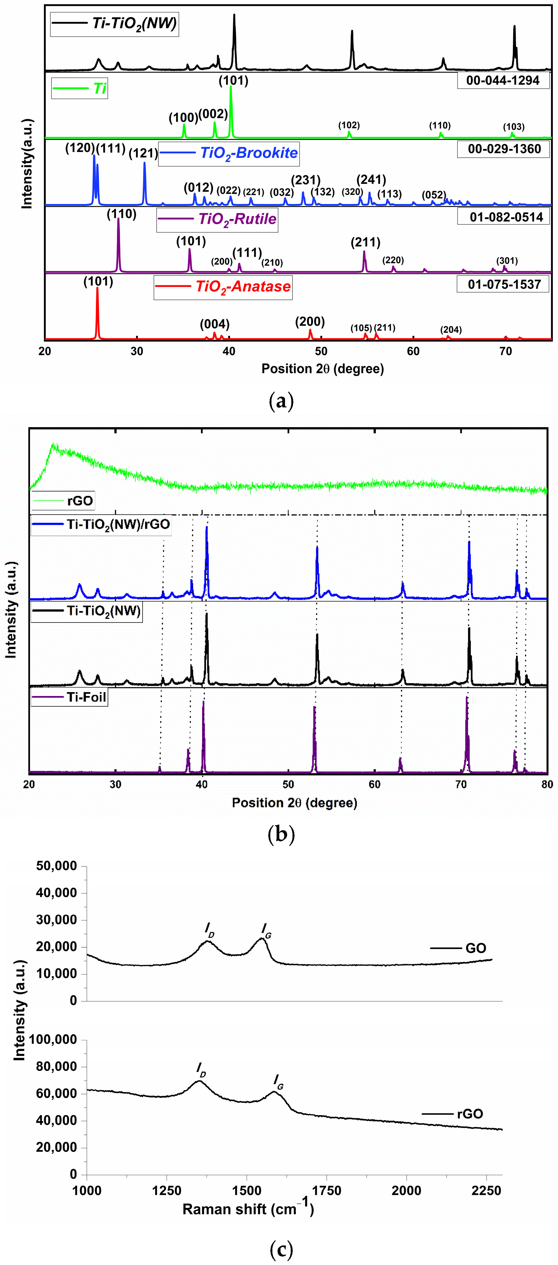 Inorganics 13 00031 g001