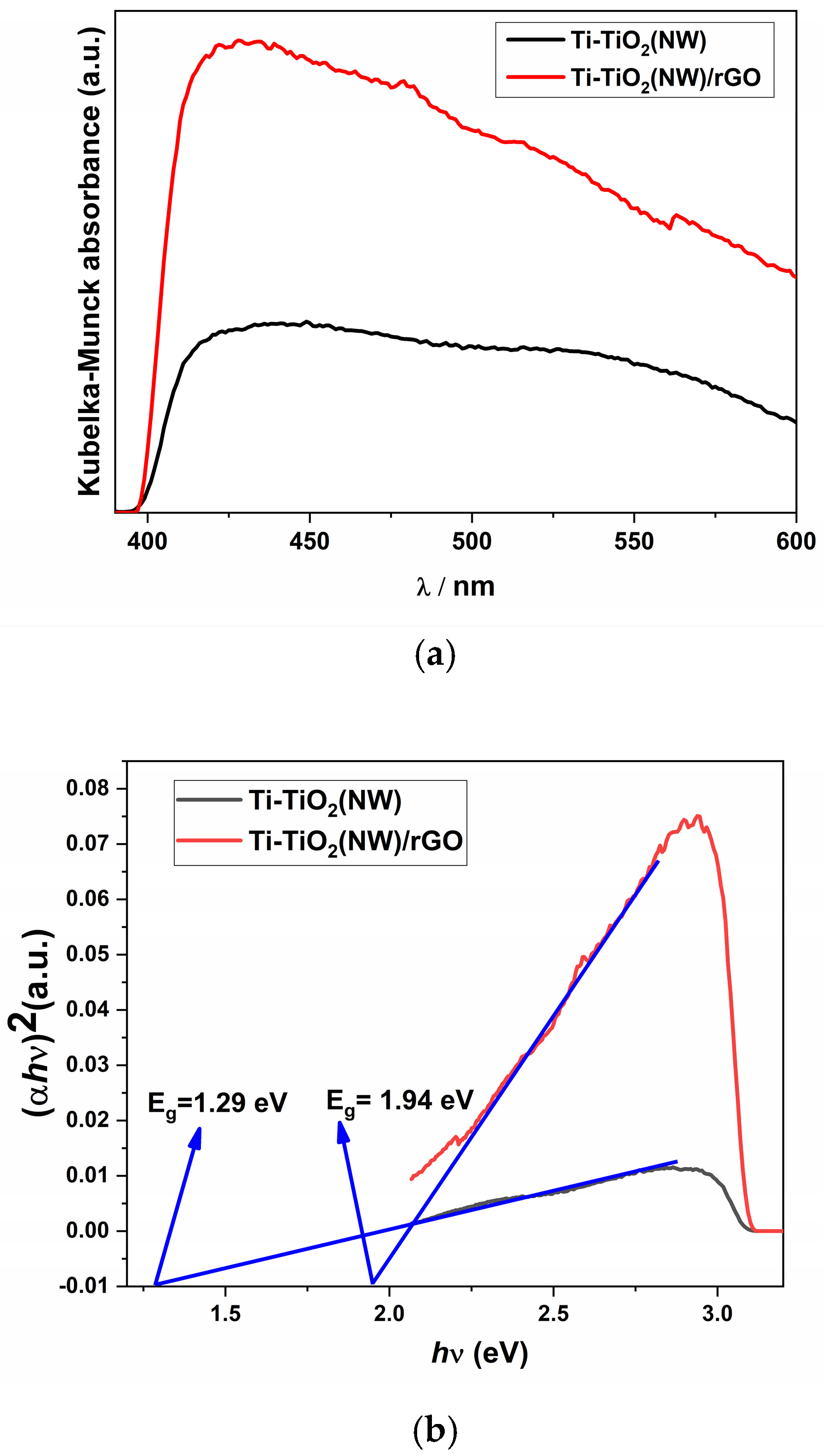 Inorganics 13 00031 g002