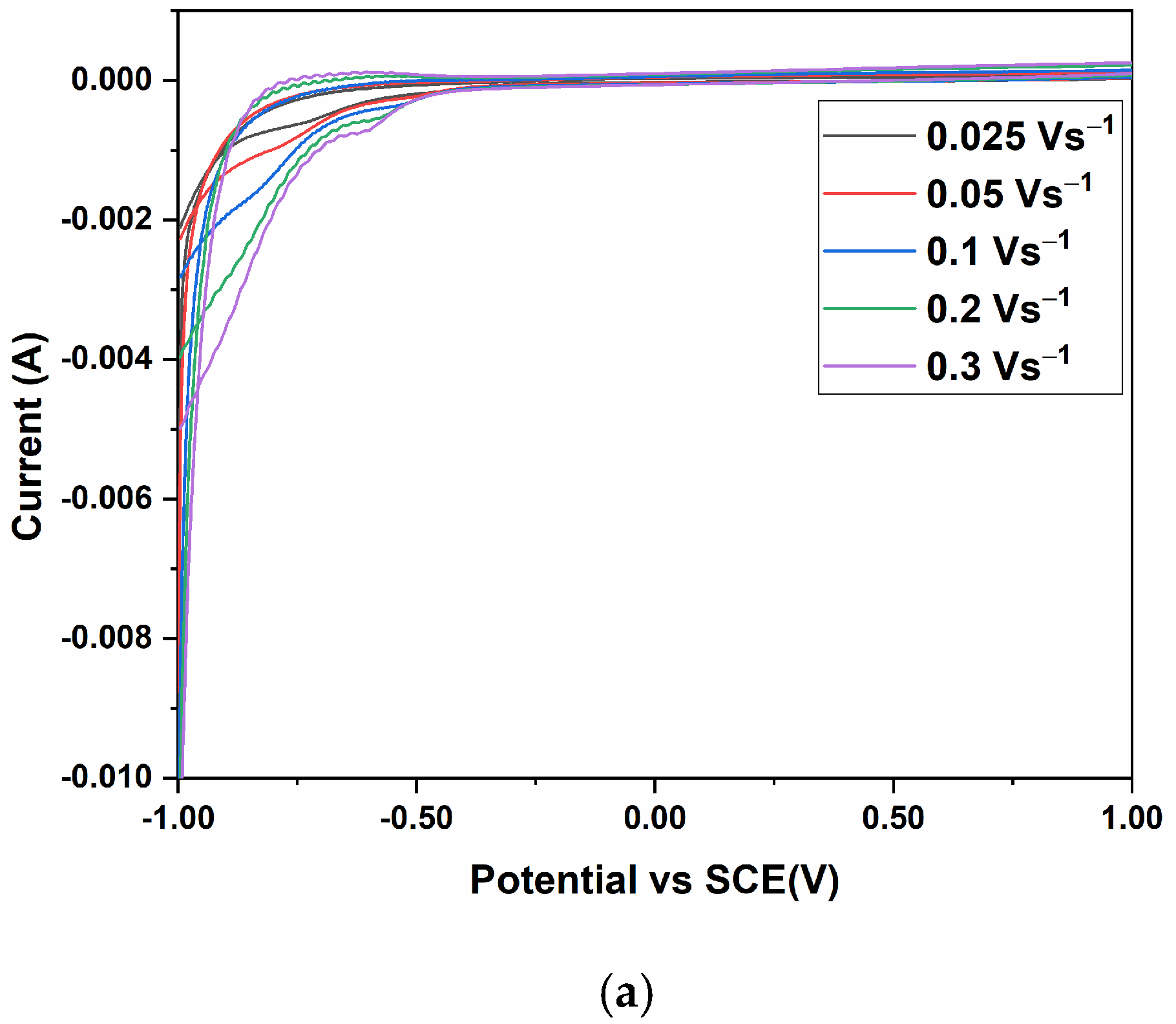 Inorganics 13 00031 g004a