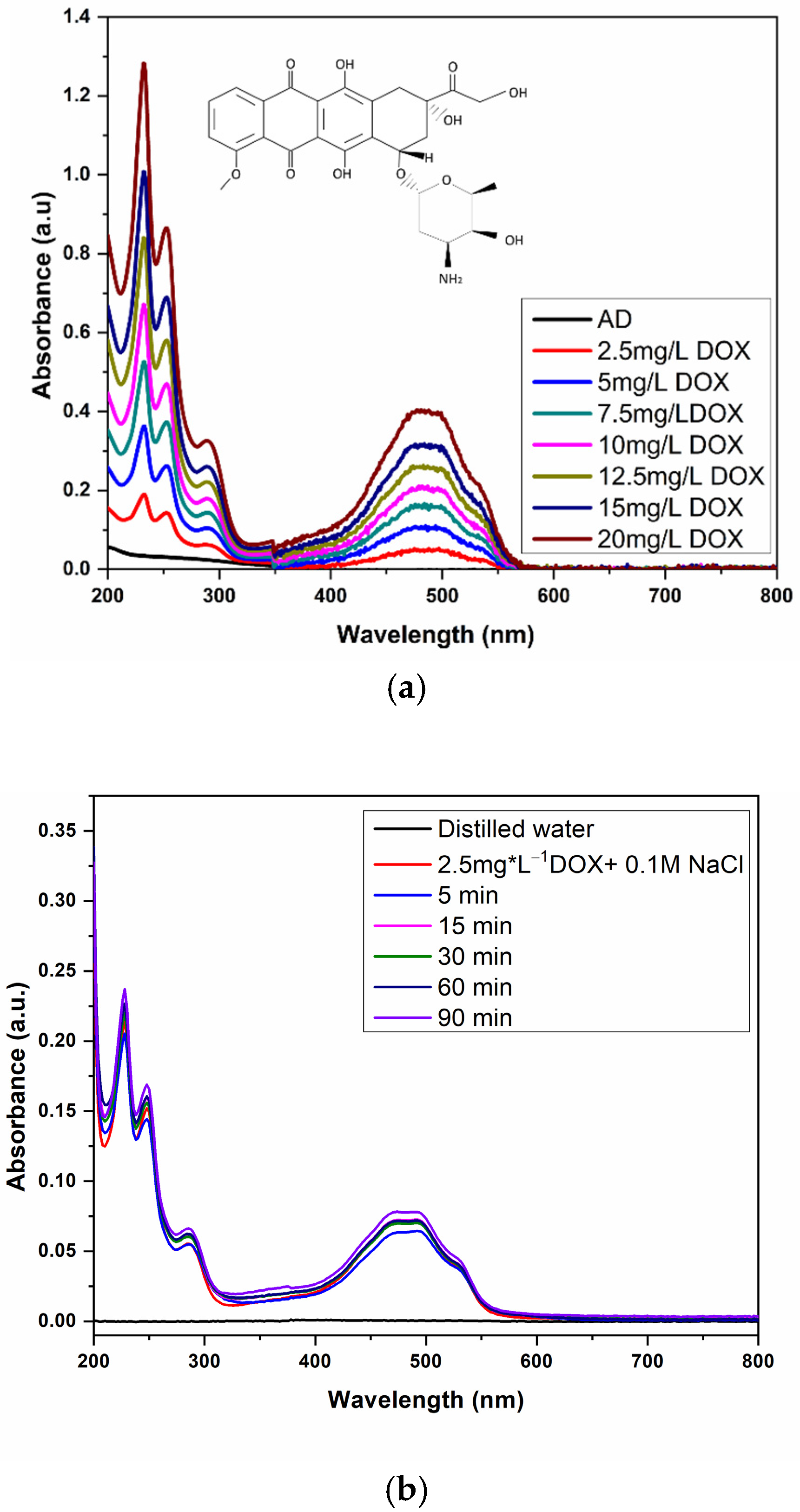 Inorganics 13 00031 g006