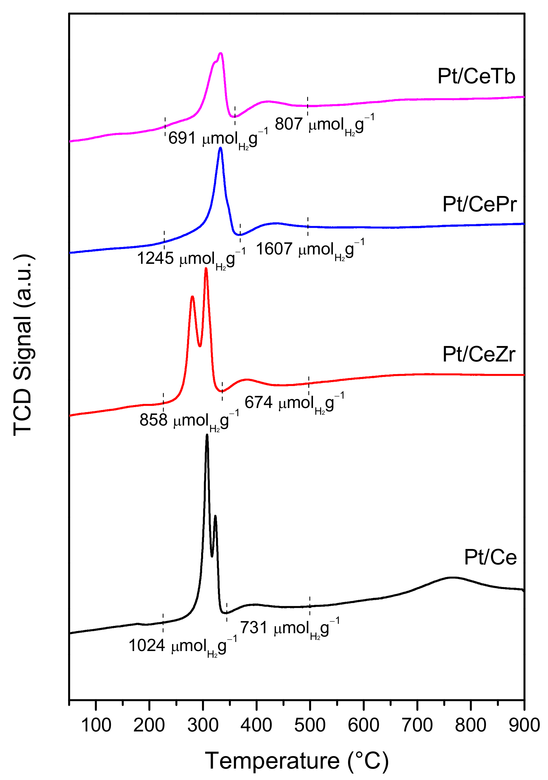 Inorganics 13 00032 g005