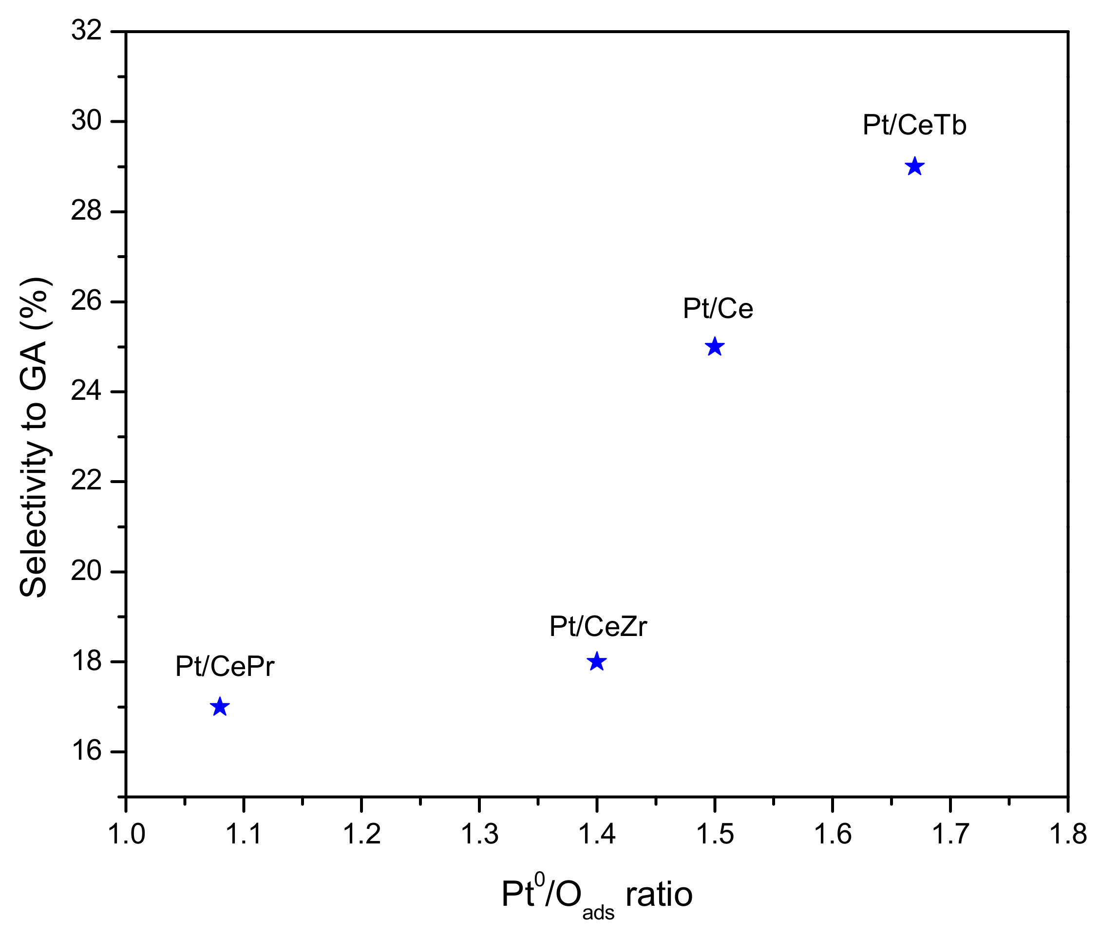Inorganics 13 00032 g007