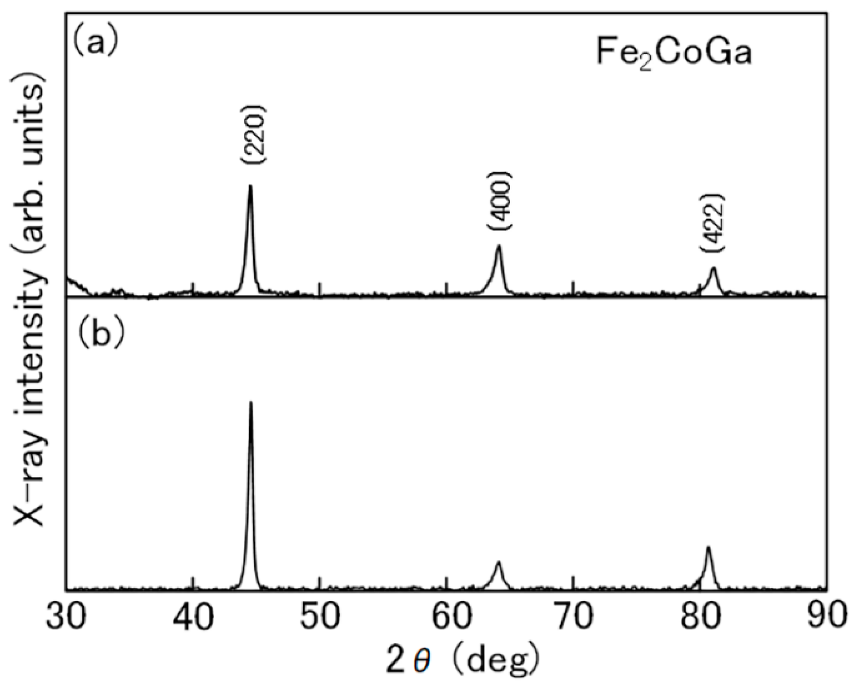 Inorganics 13 00033 g001