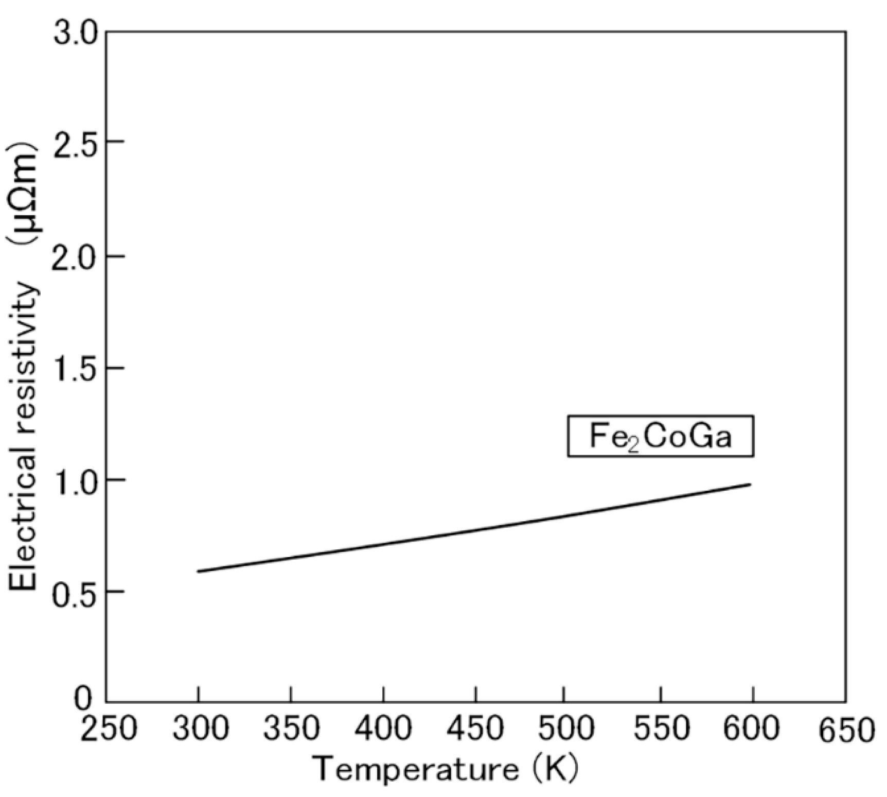 Inorganics 13 00033 g006