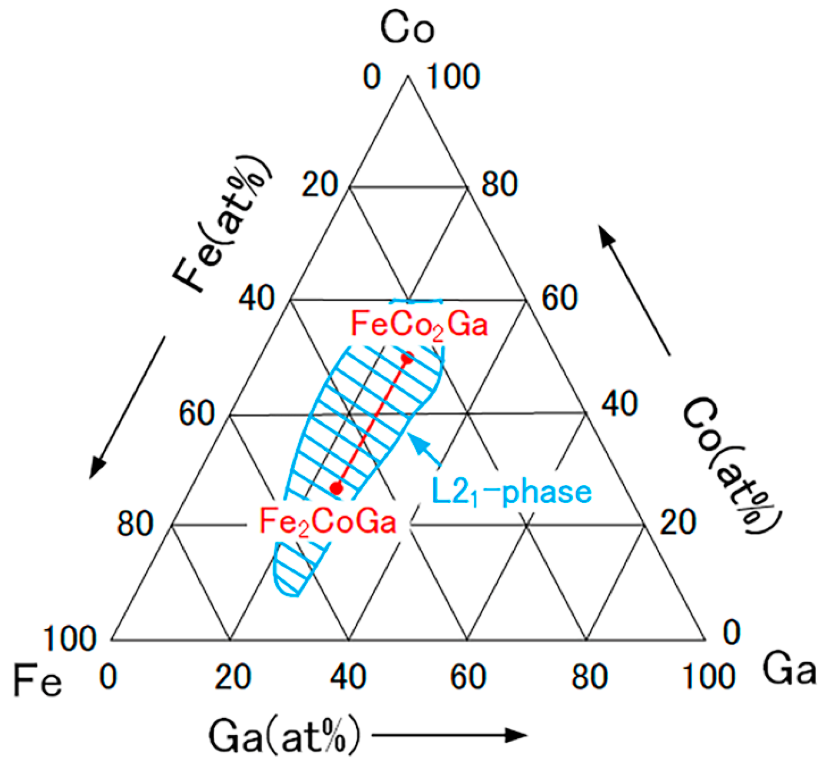 Inorganics 13 00033 g008