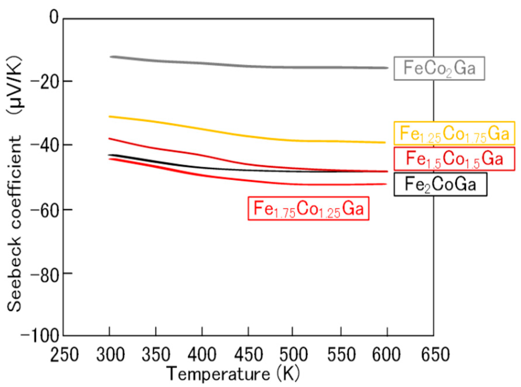 Inorganics 13 00033 g012