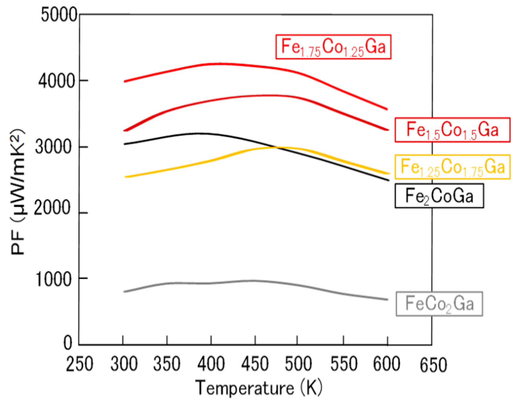Inorganics 13 00033 g014