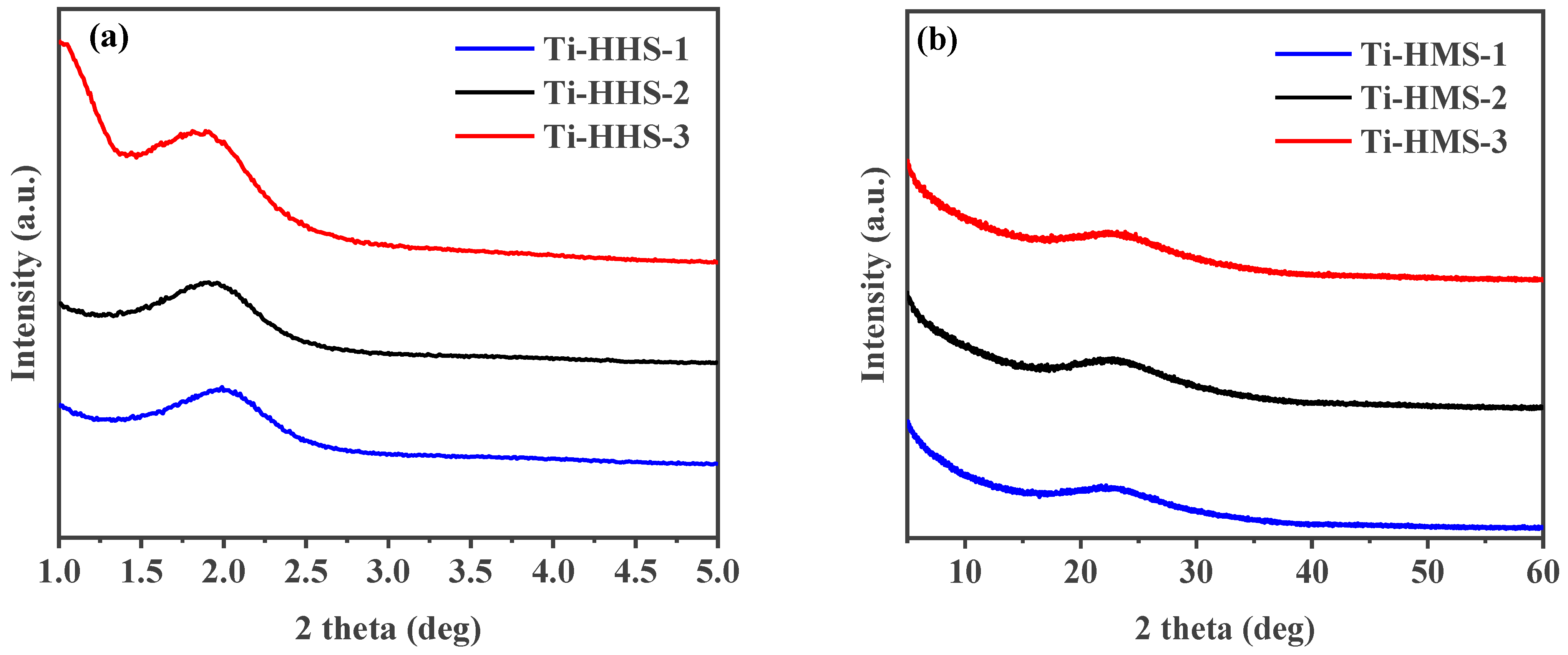 Inorganics 13 00037 g002