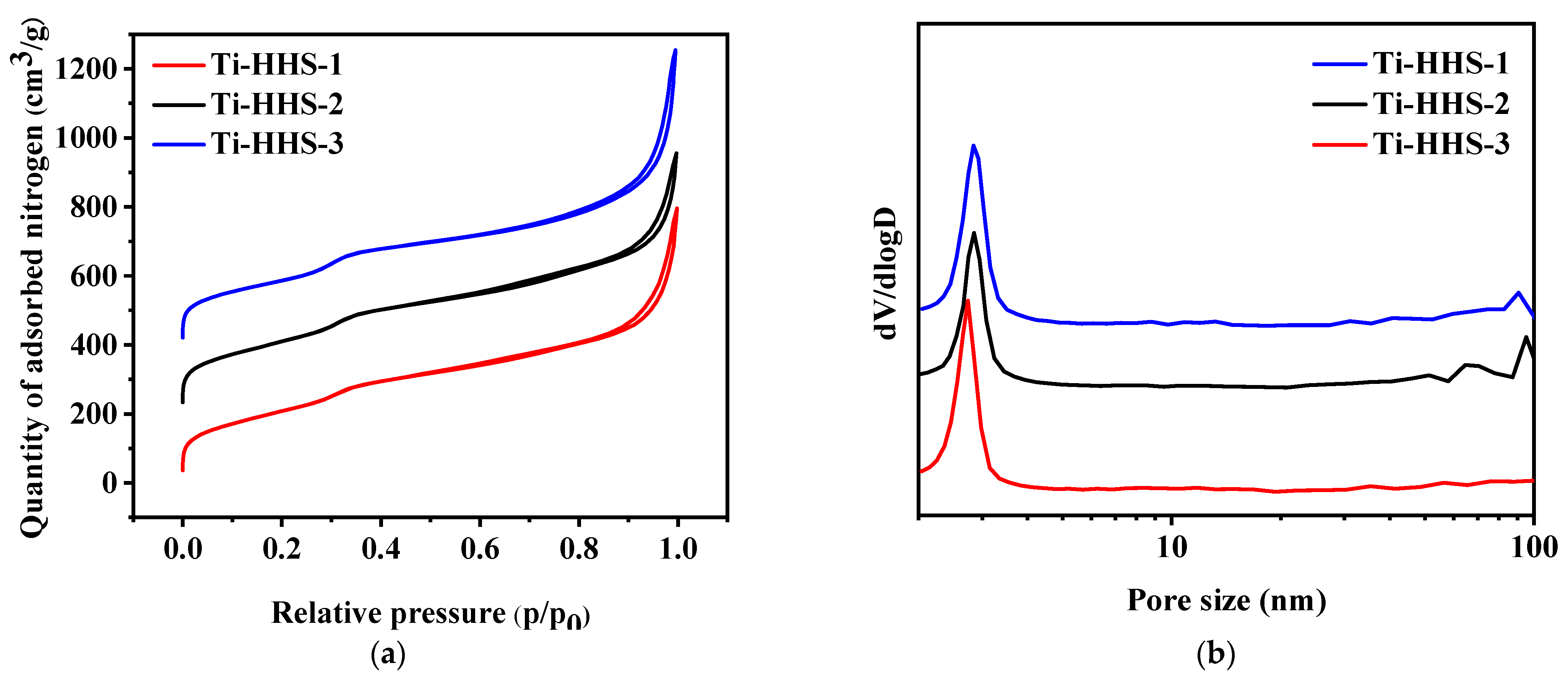 Inorganics 13 00037 g006