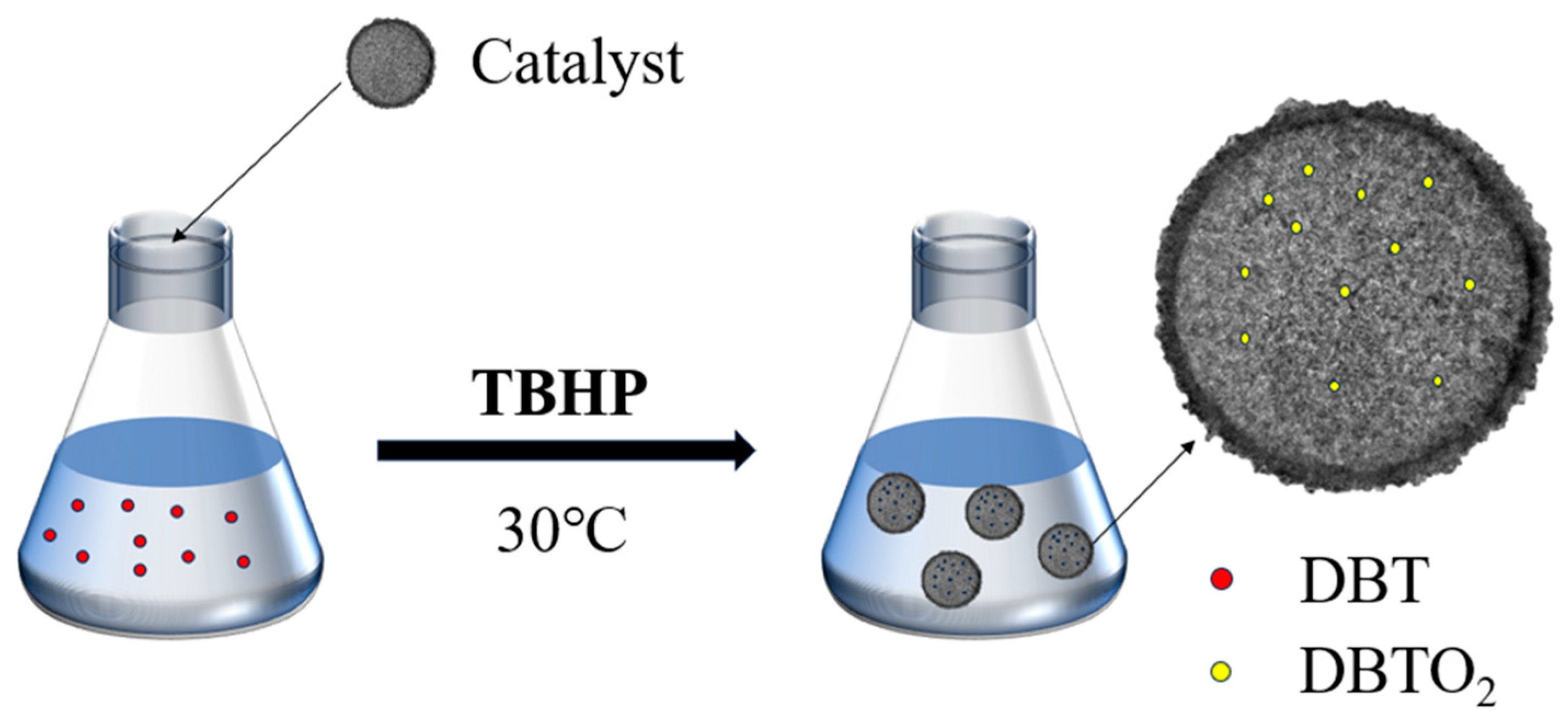 Inorganics 13 00037 g010