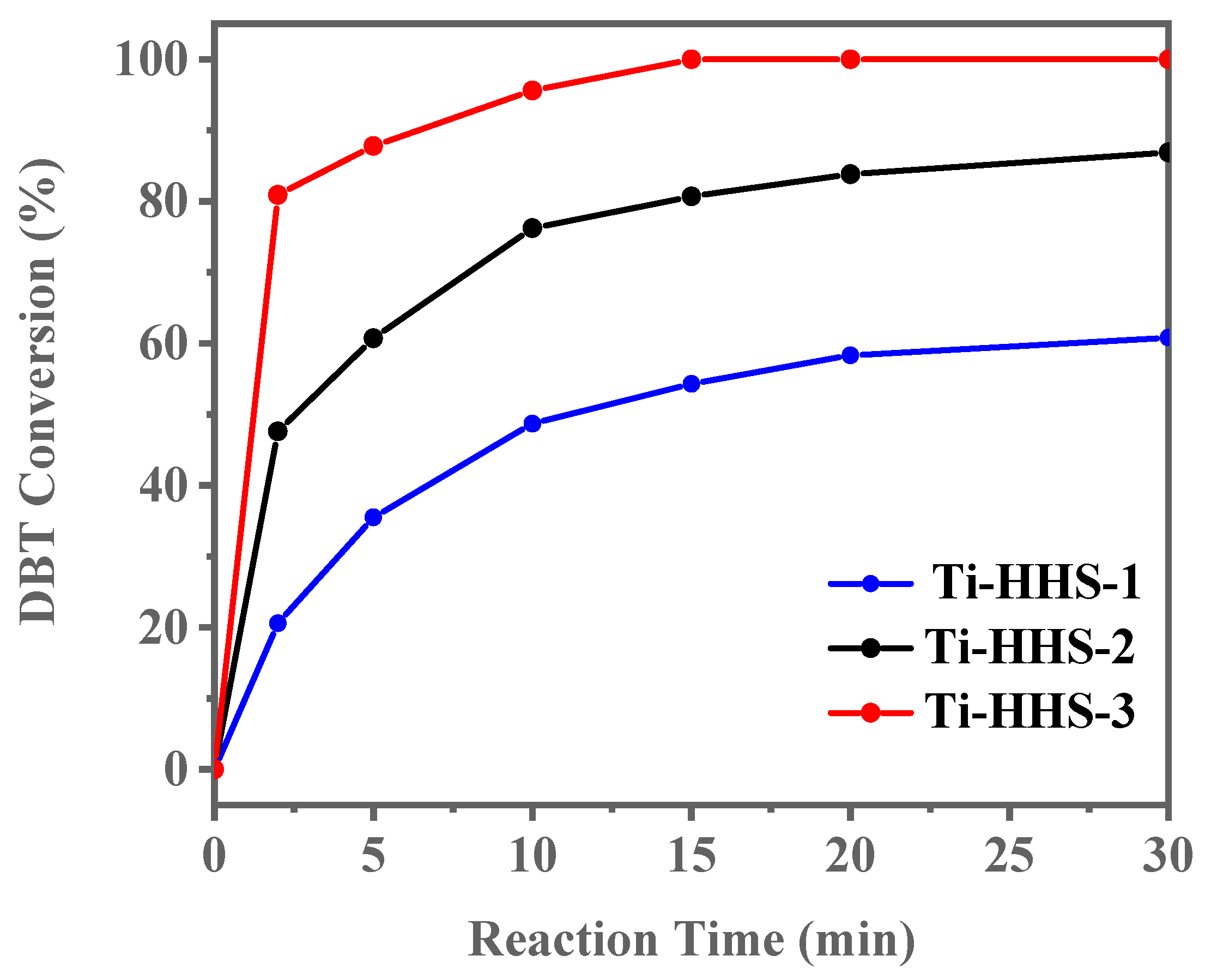 Inorganics 13 00037 g011