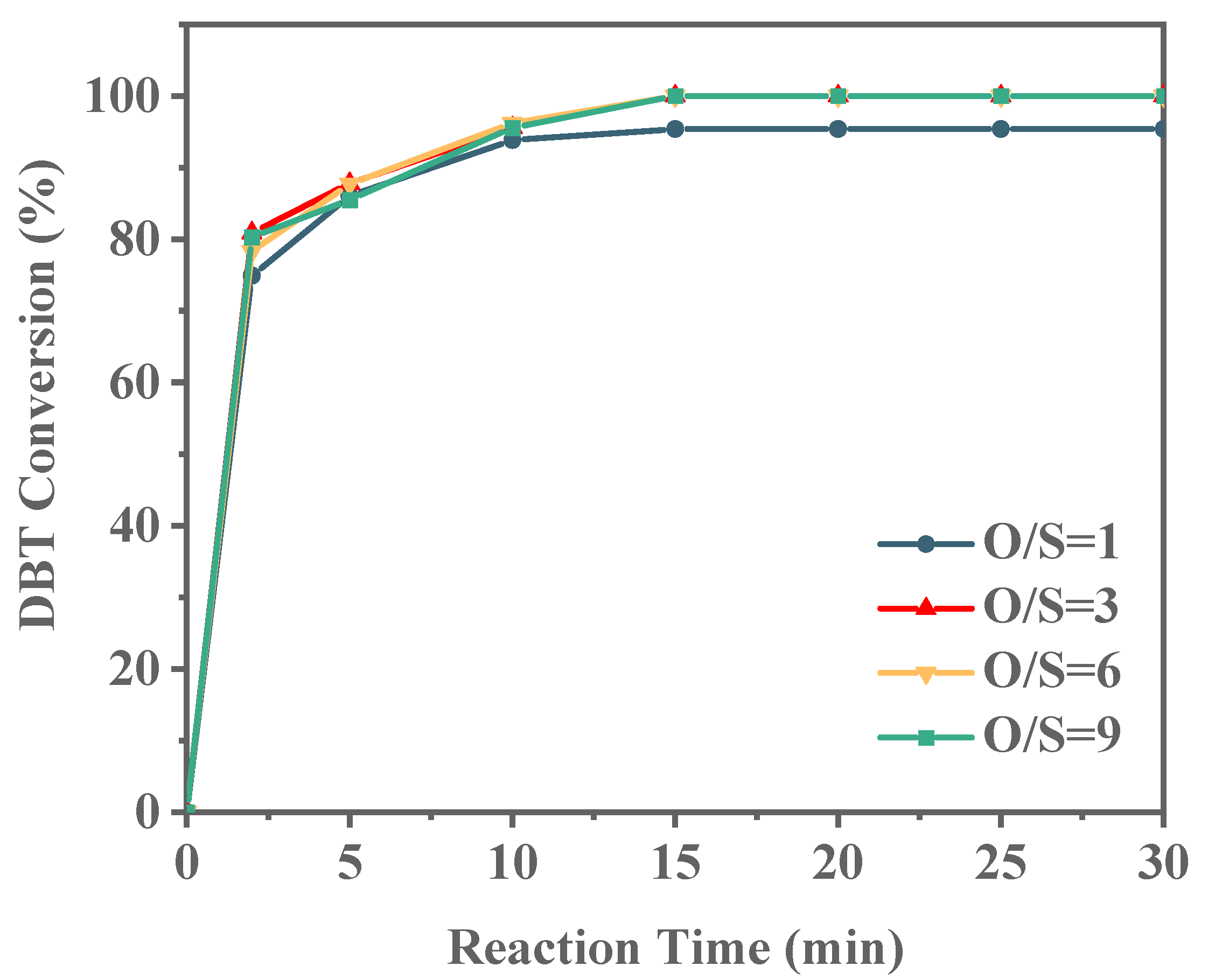 Inorganics 13 00037 g012