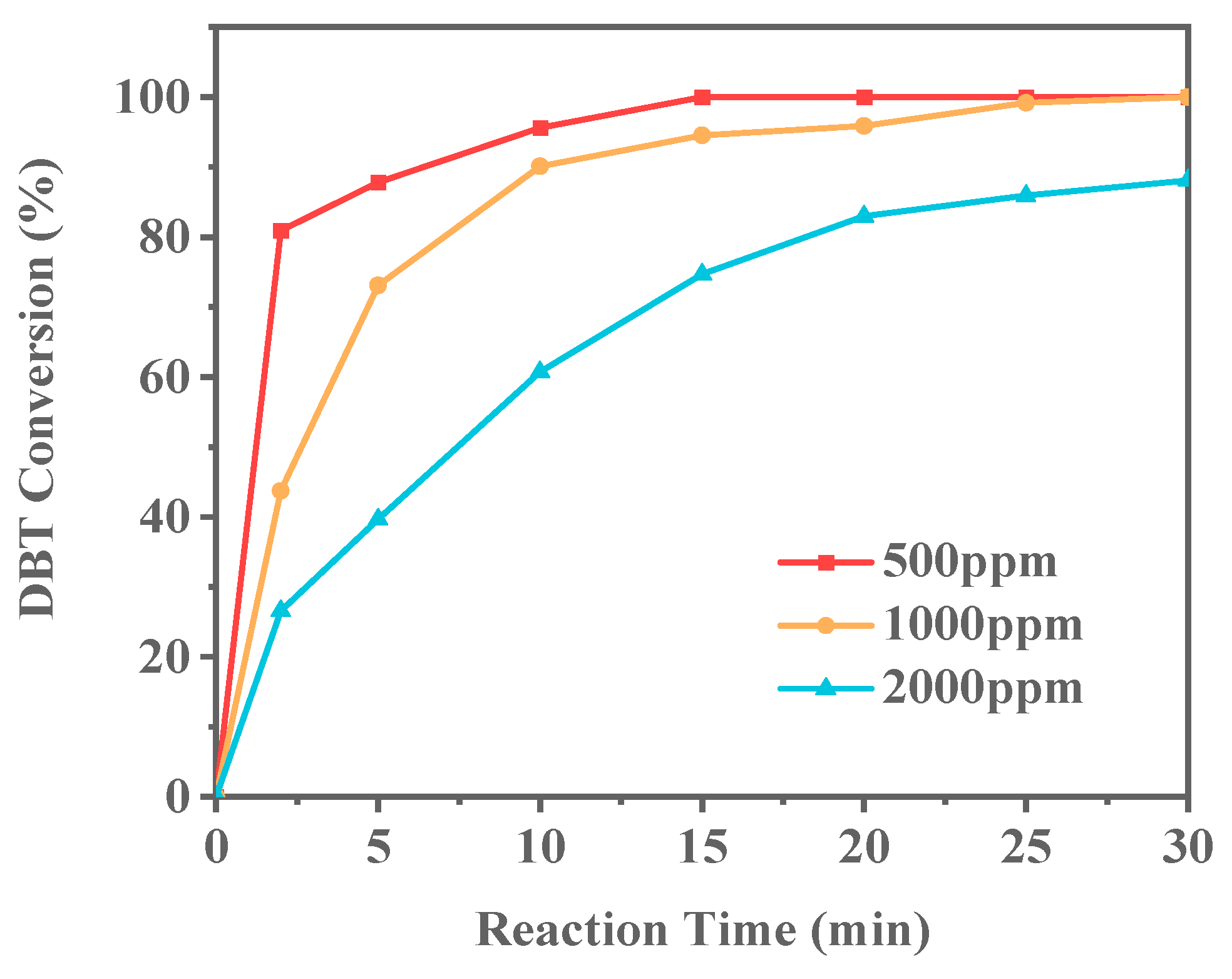 Inorganics 13 00037 g013