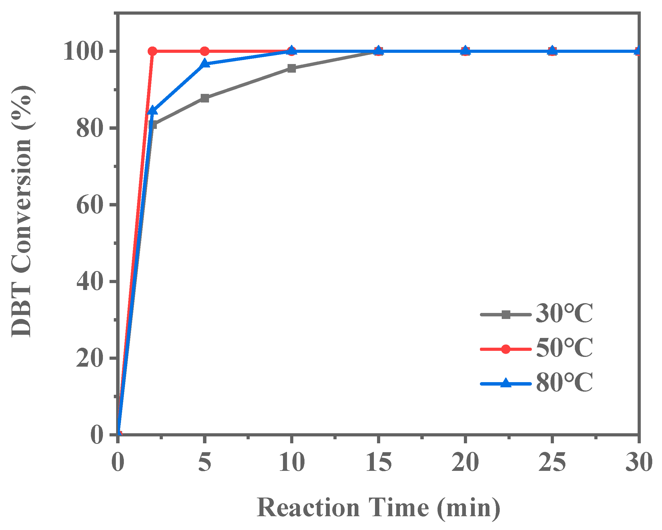 Inorganics 13 00037 g014