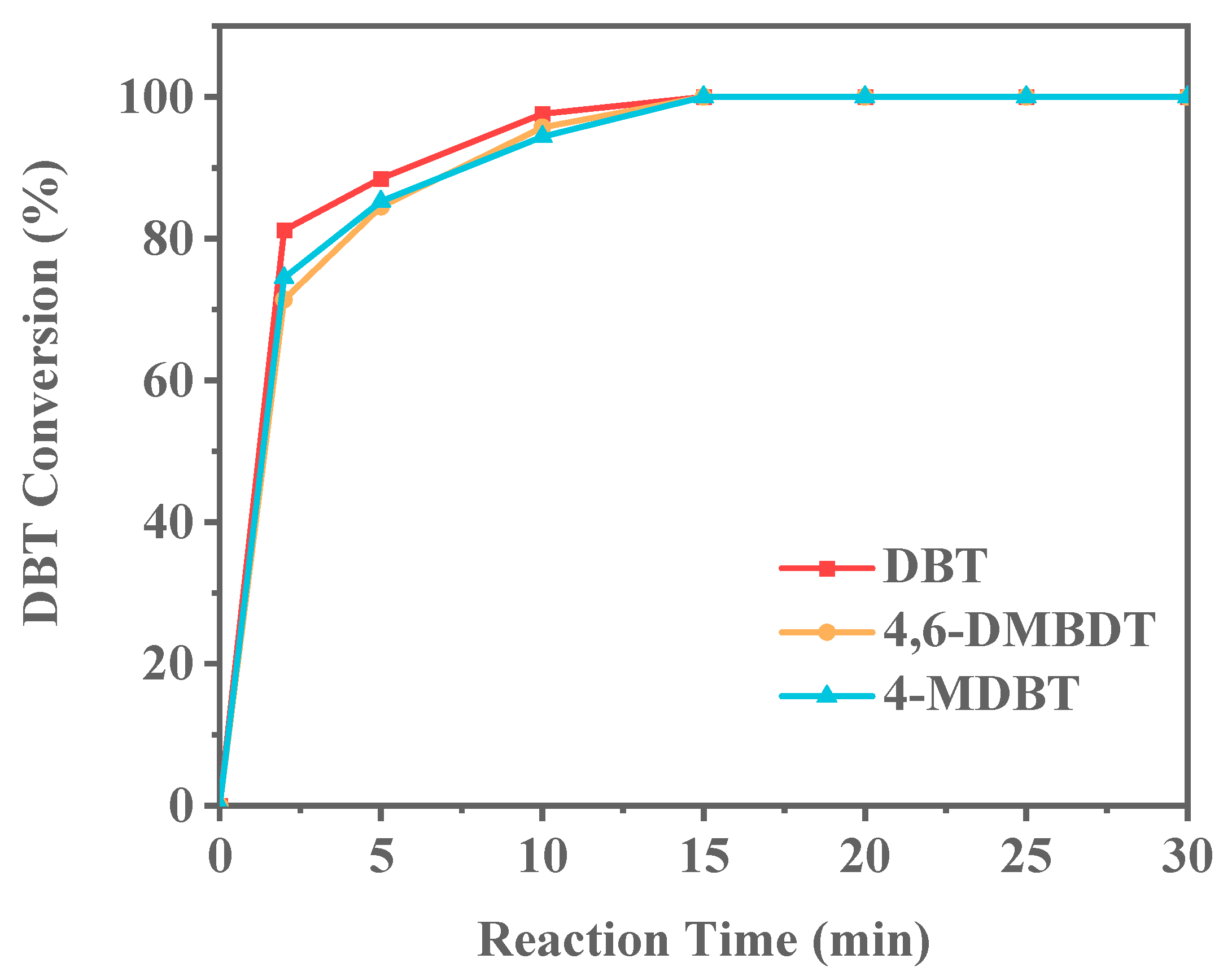 Inorganics 13 00037 g015