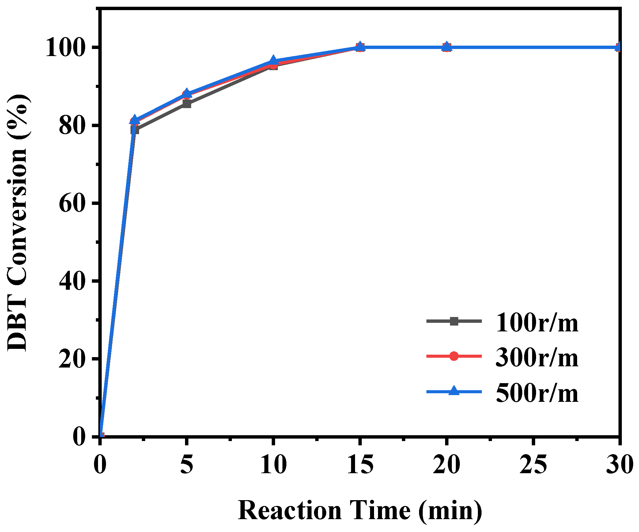 Inorganics 13 00037 g016