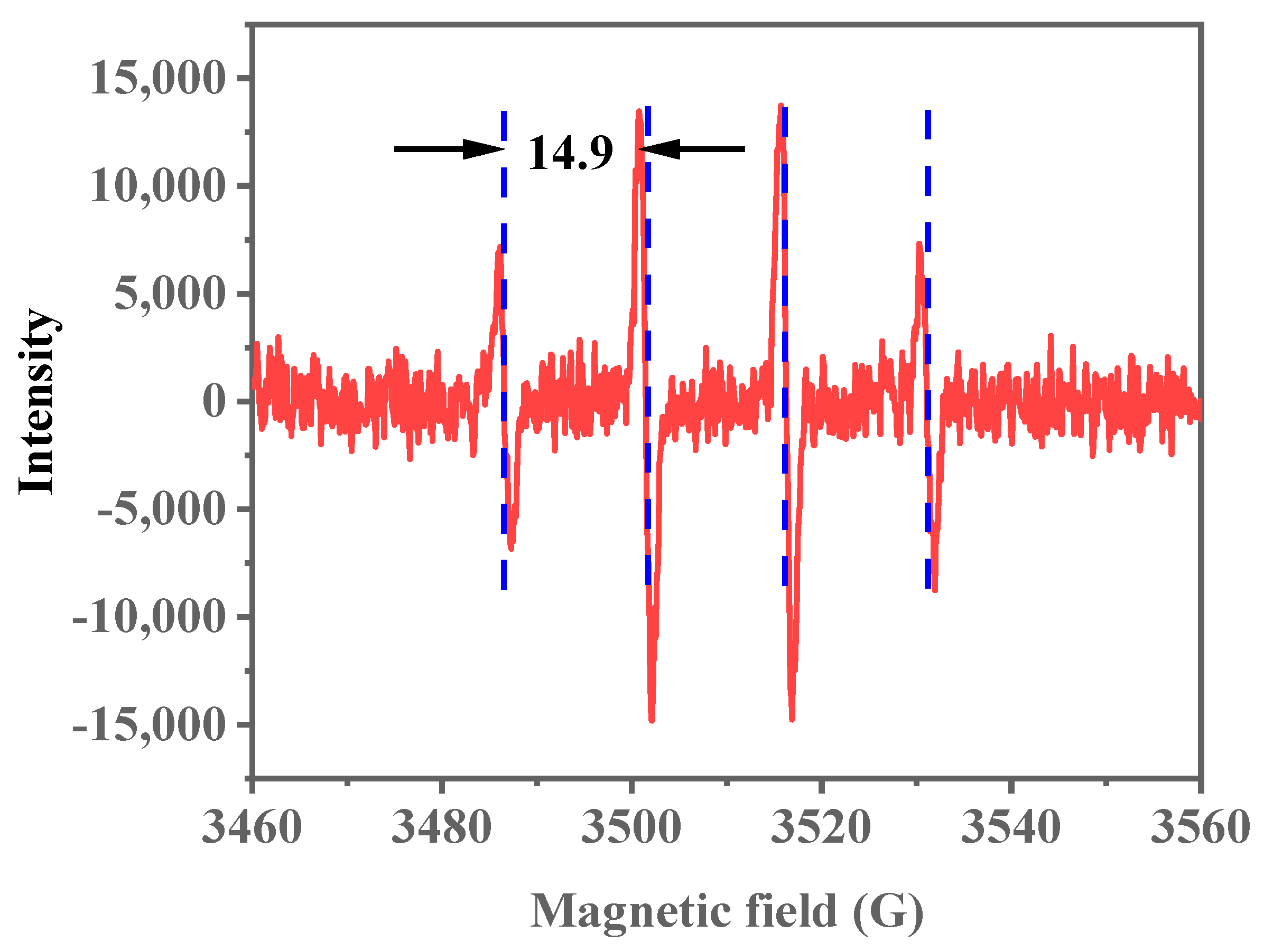 Inorganics 13 00037 g017