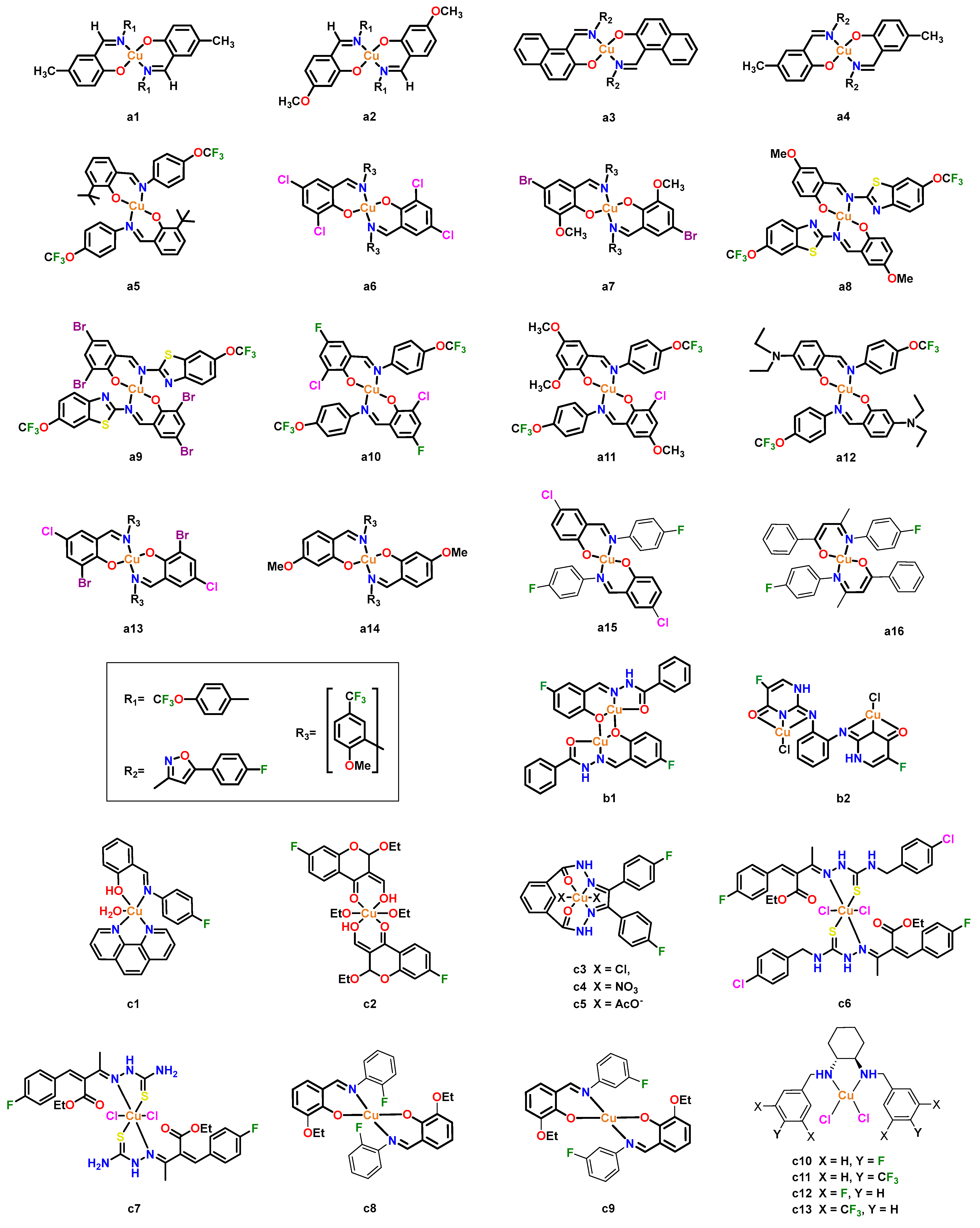 Inorganics 13 00038 g002